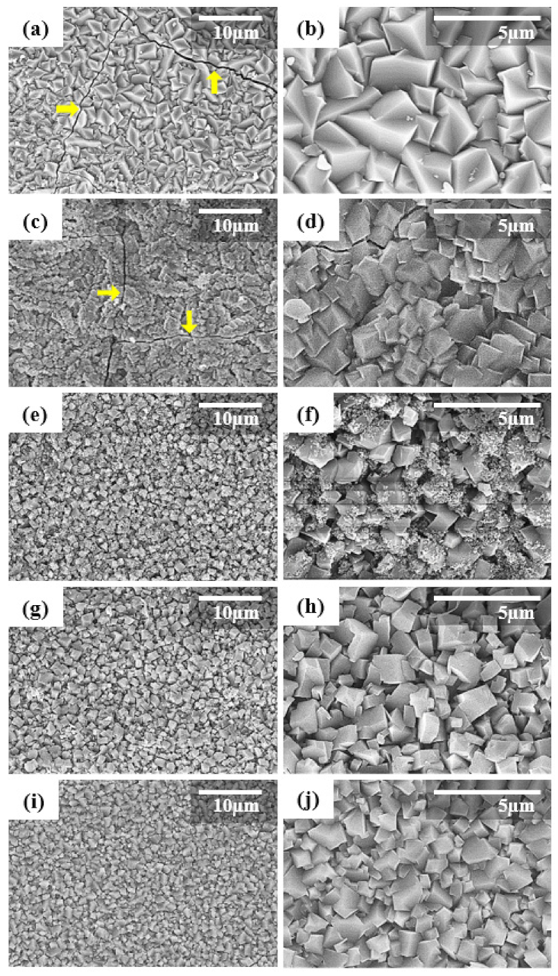 Nanomaterials 11 02113 g007