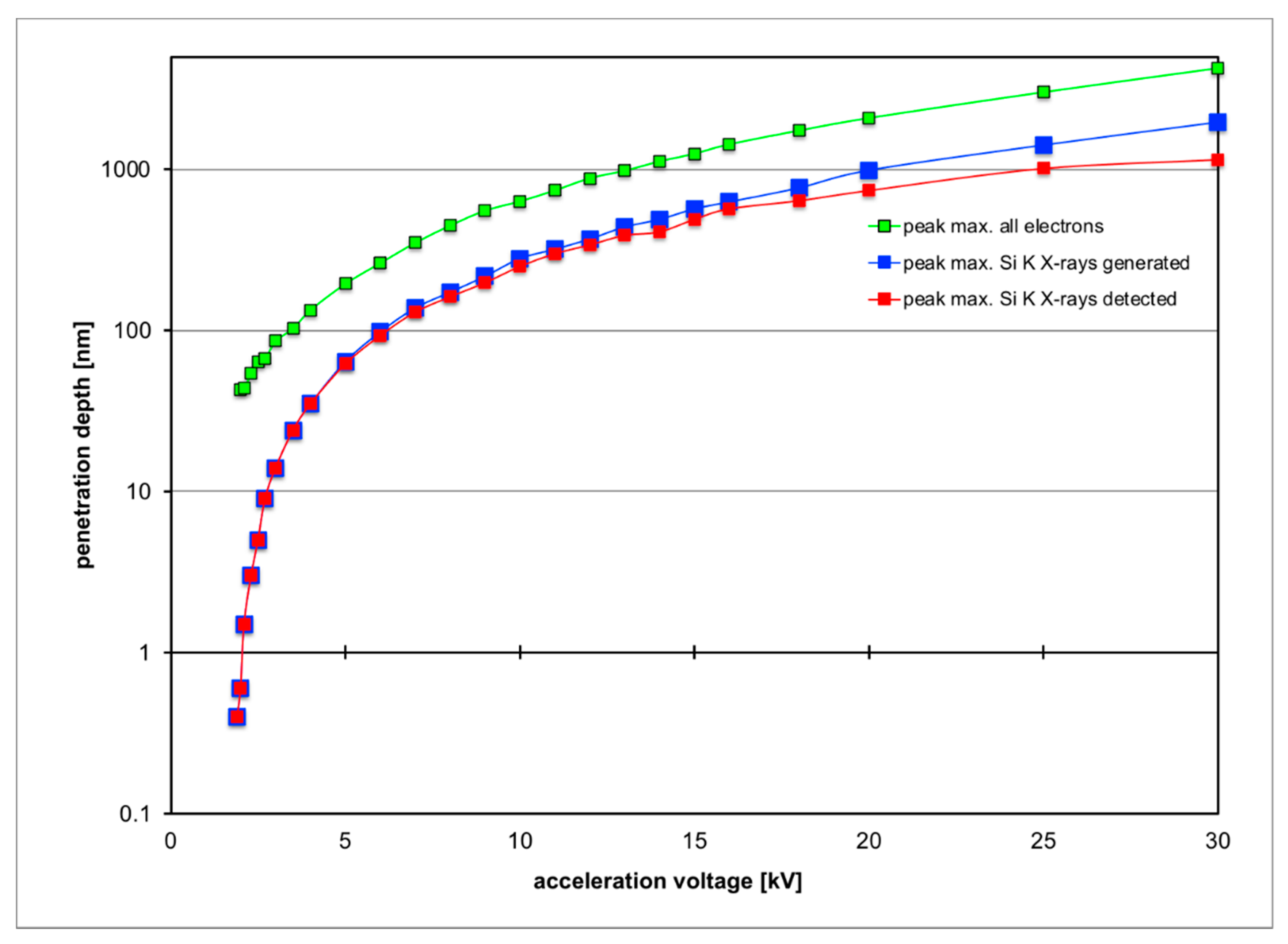Nanomaterials 11 02117 g002