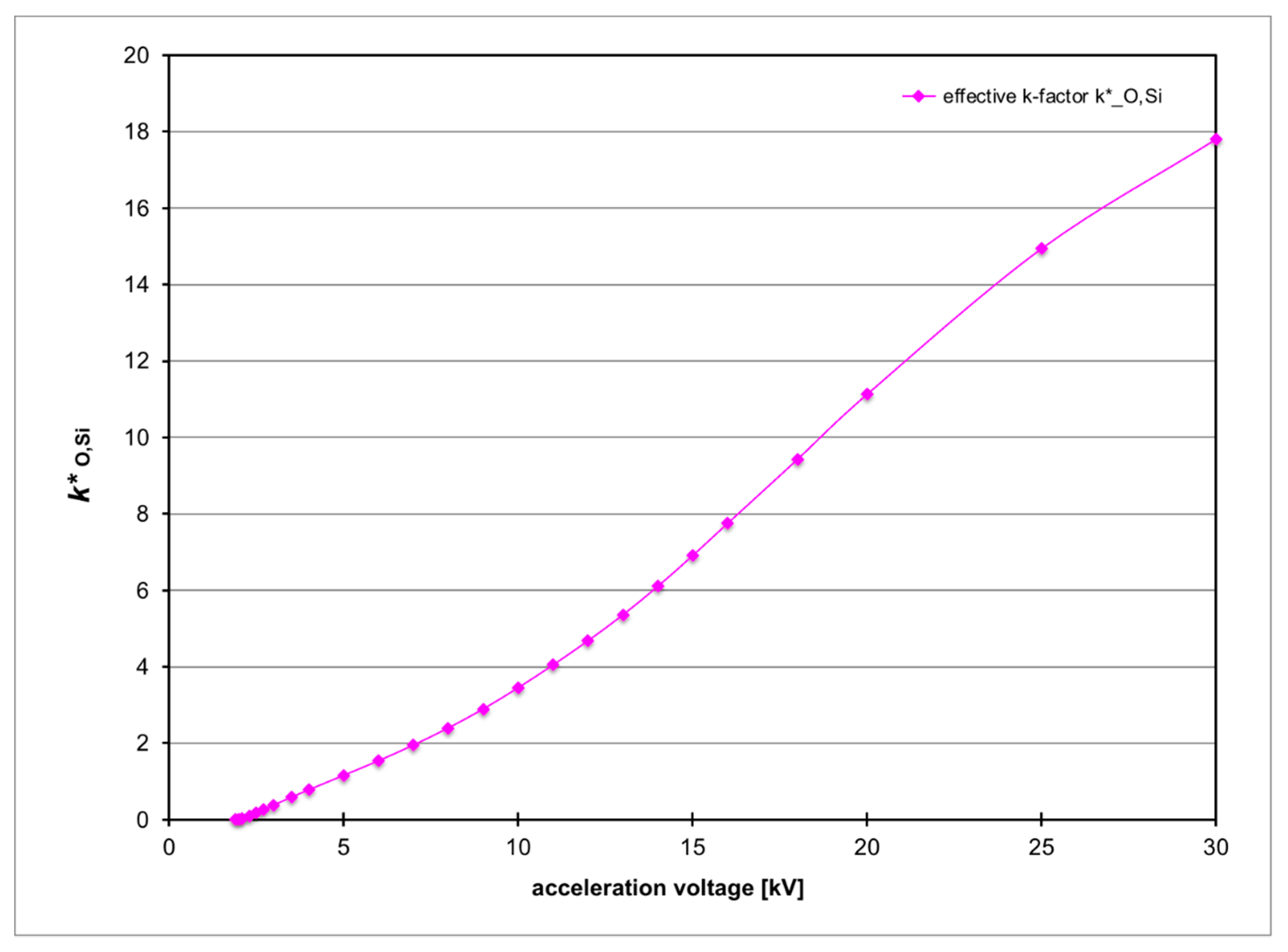 Nanomaterials 11 02117 g004