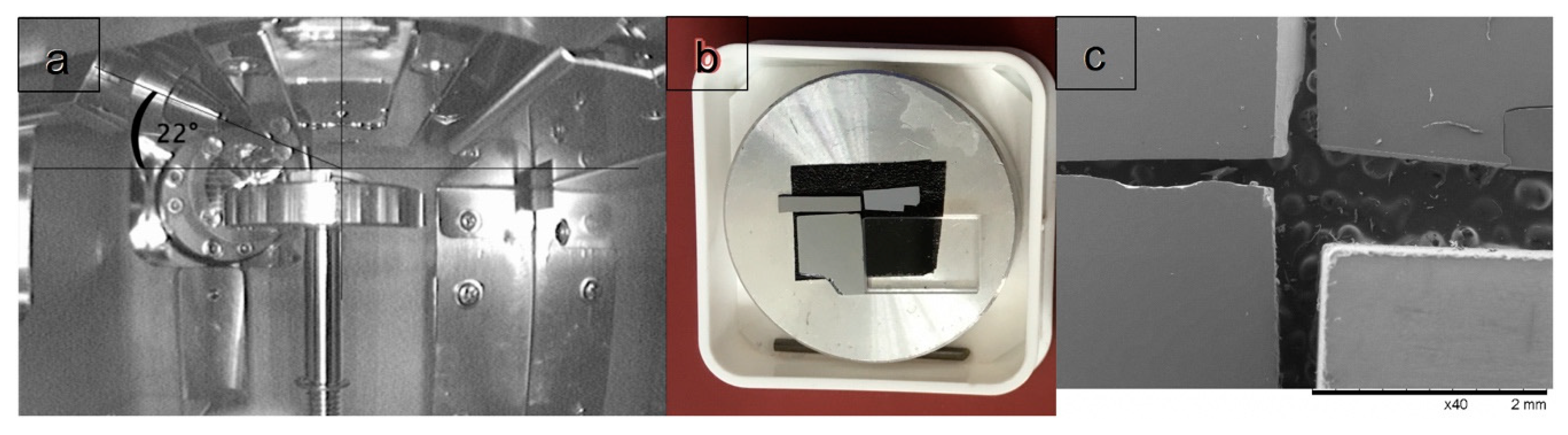 Nanomaterials 11 02117 g006