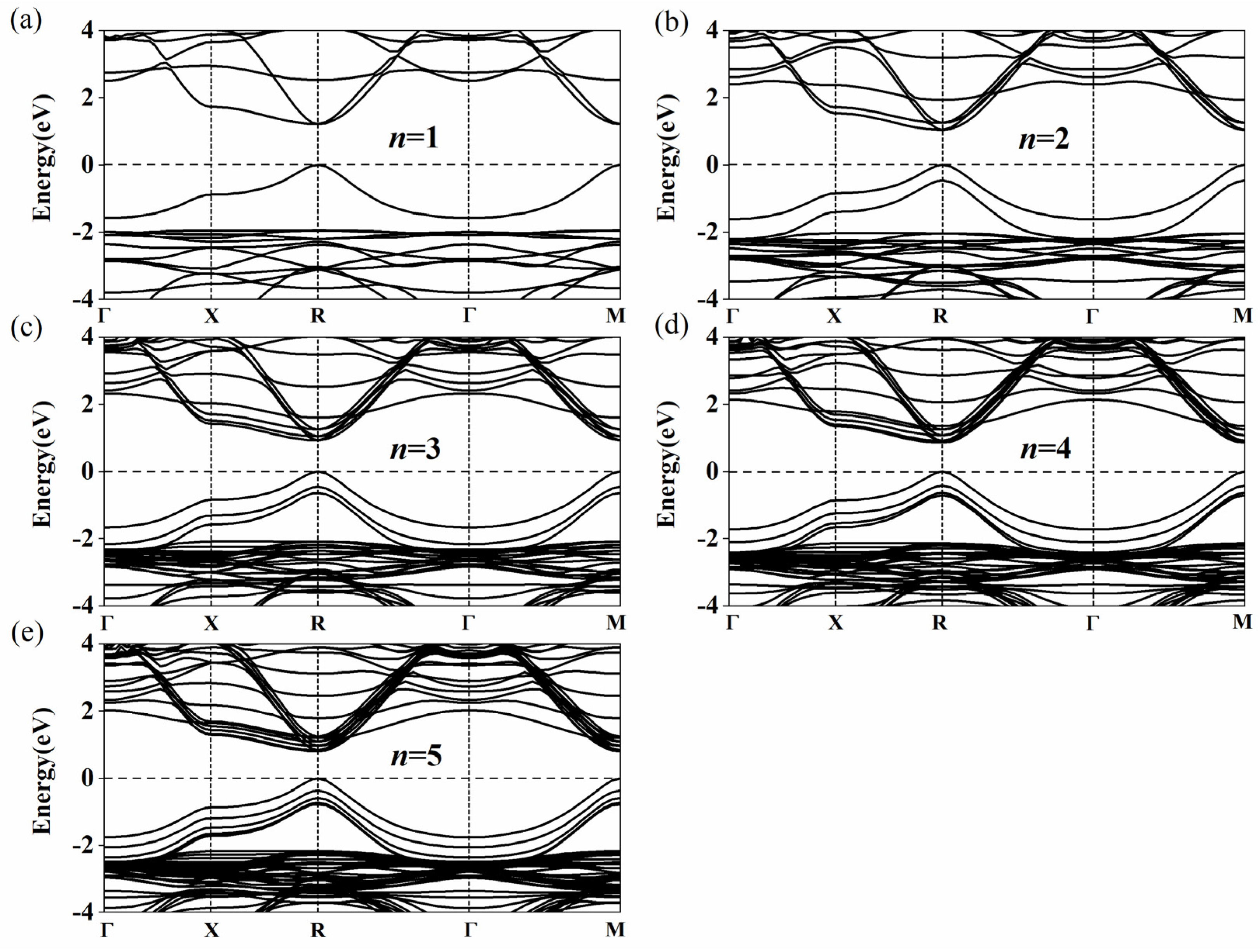Nanomaterials 11 02119 g003