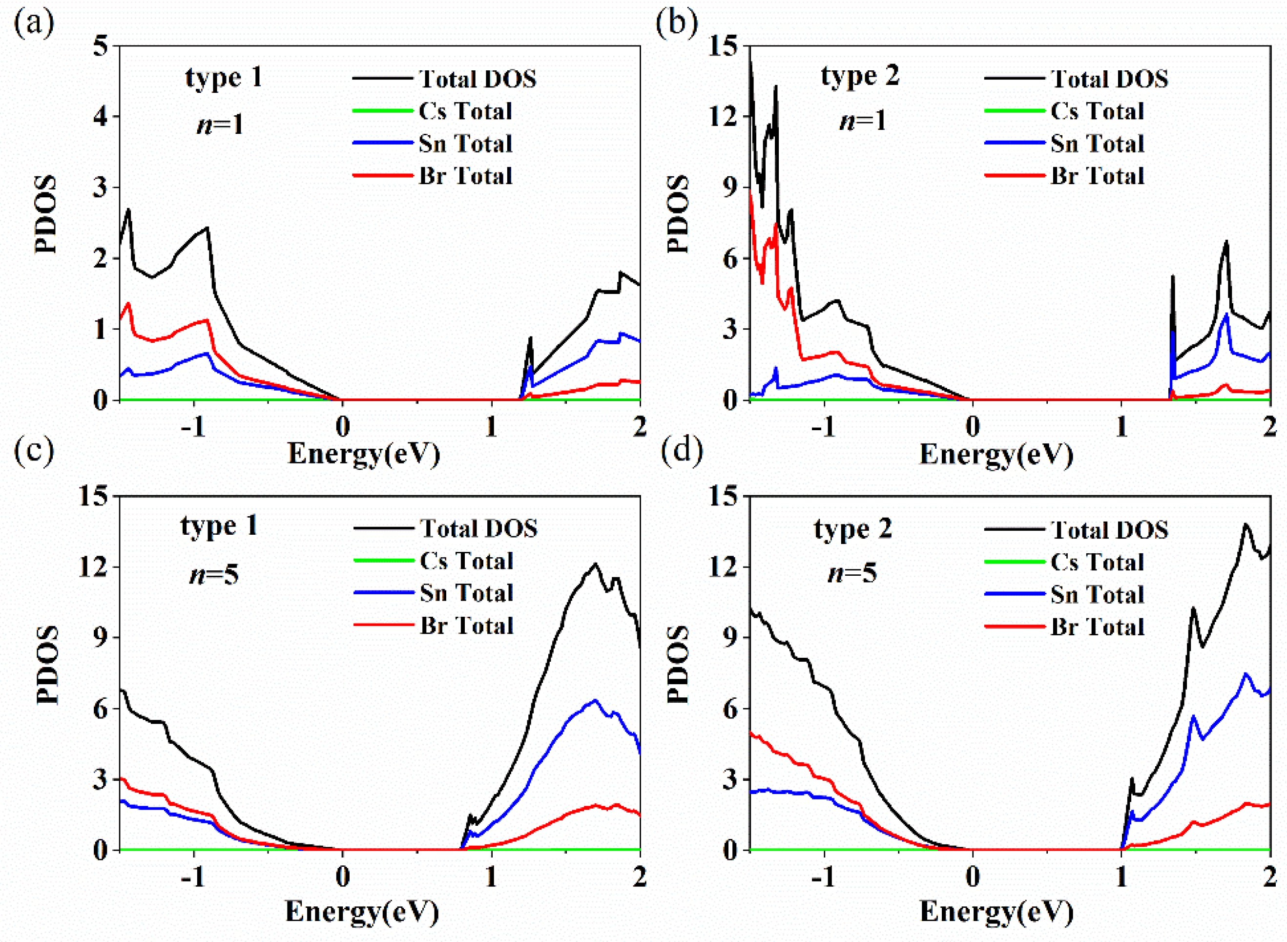 Nanomaterials 11 02119 g005