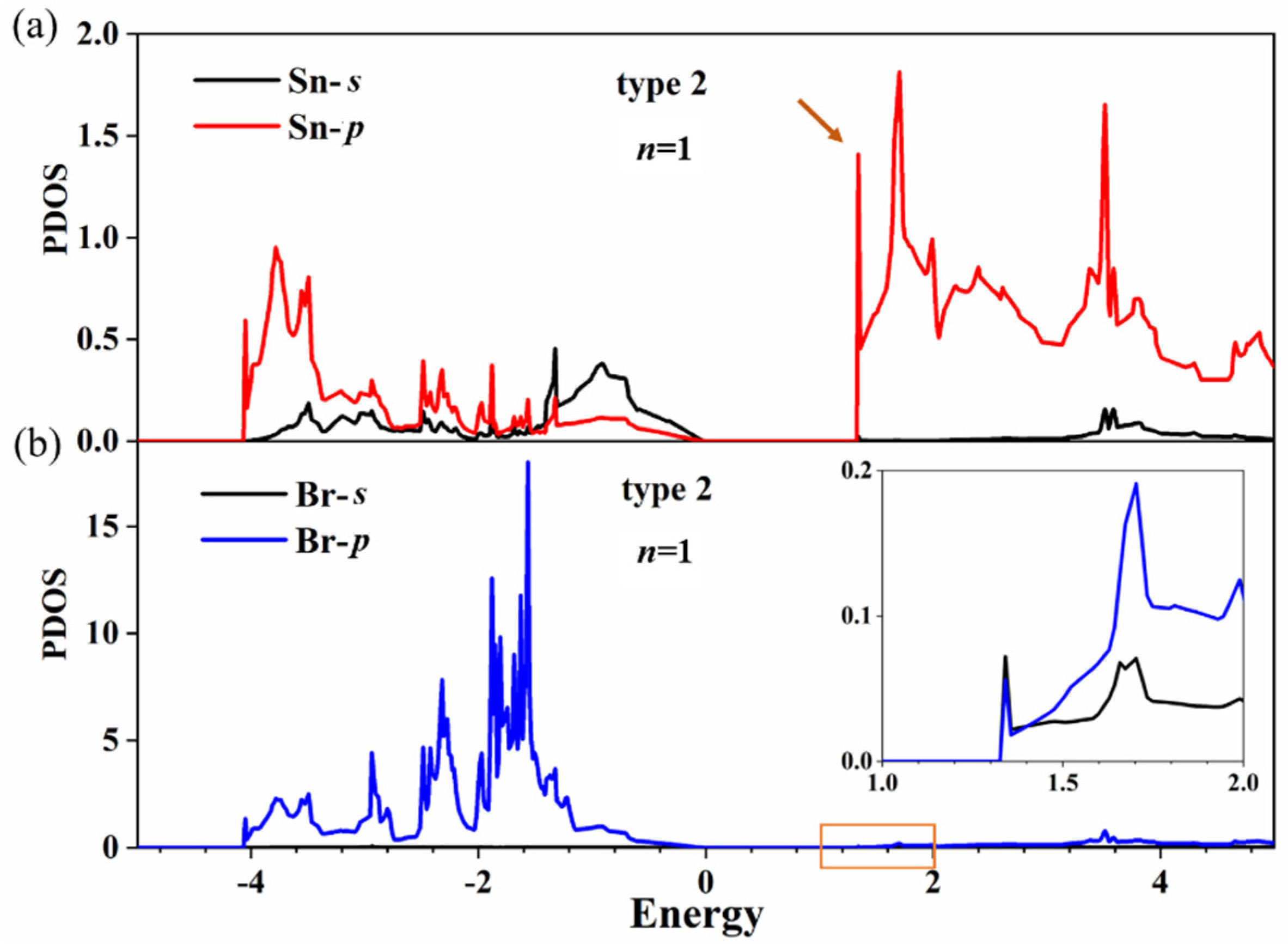 Nanomaterials 11 02119 g006