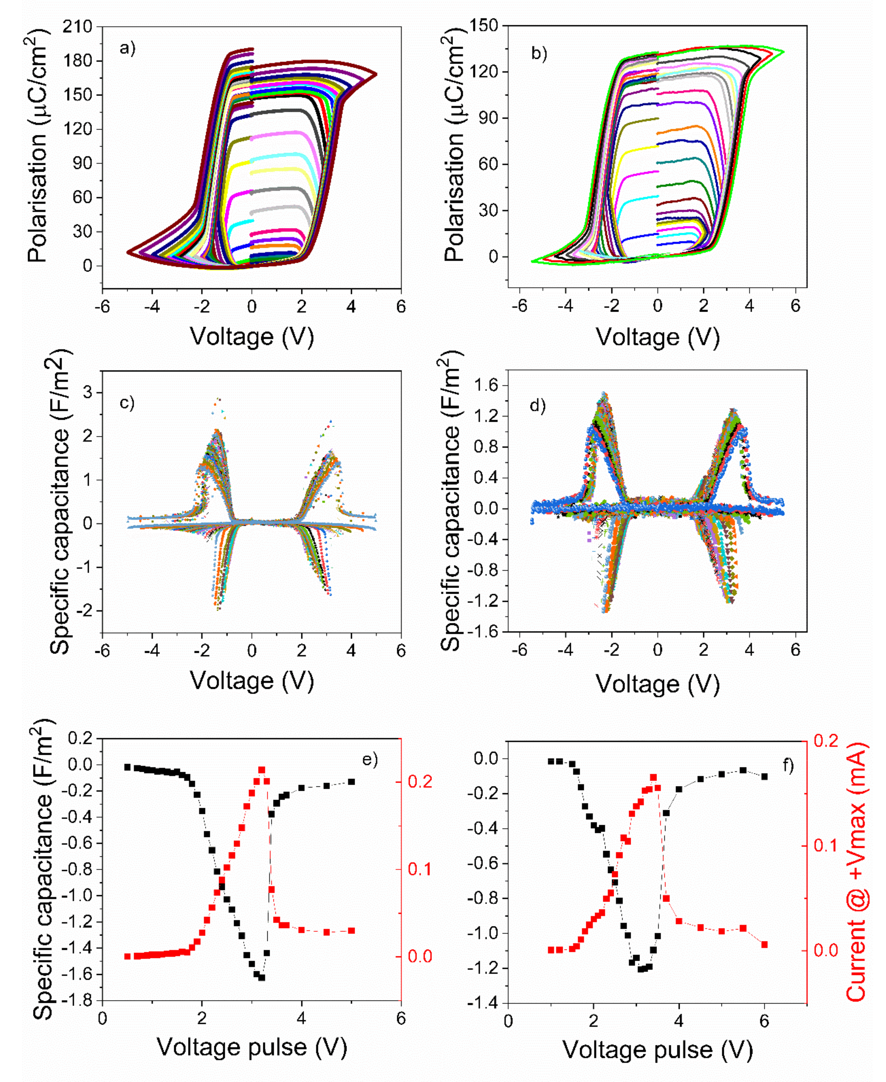 Nanomaterials 11 02124 g003