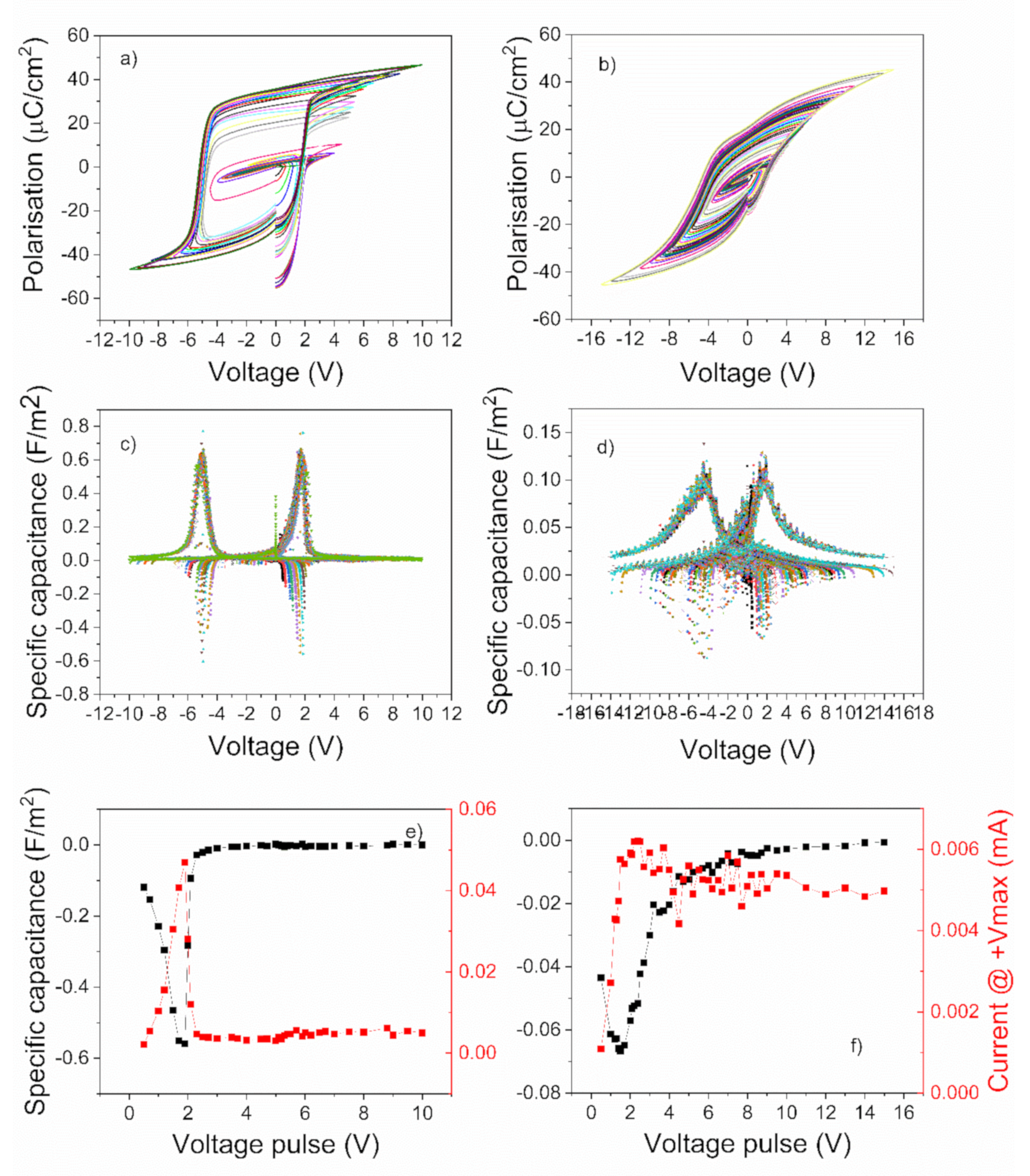 Nanomaterials 11 02124 g004