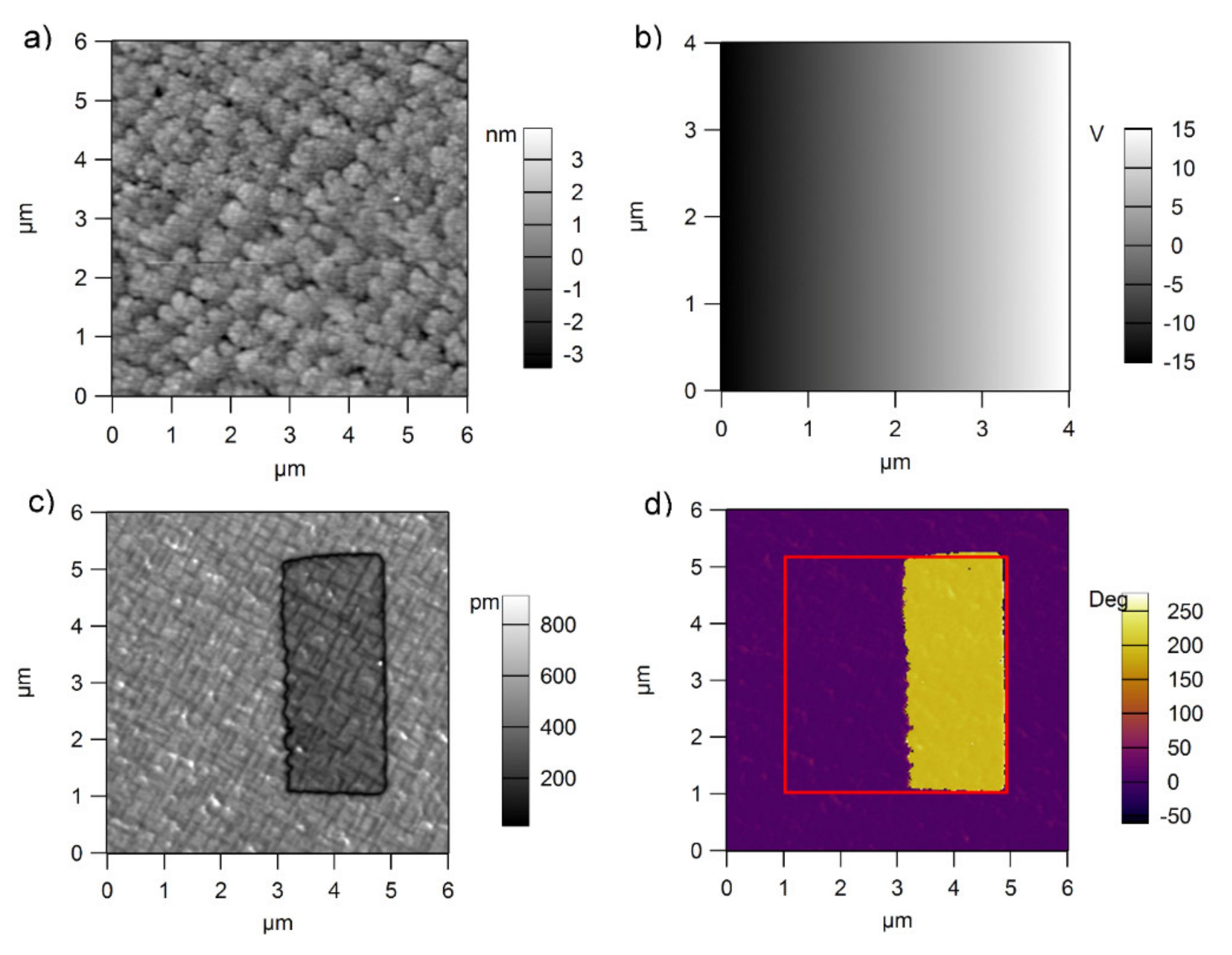 Nanomaterials 11 02124 g006
