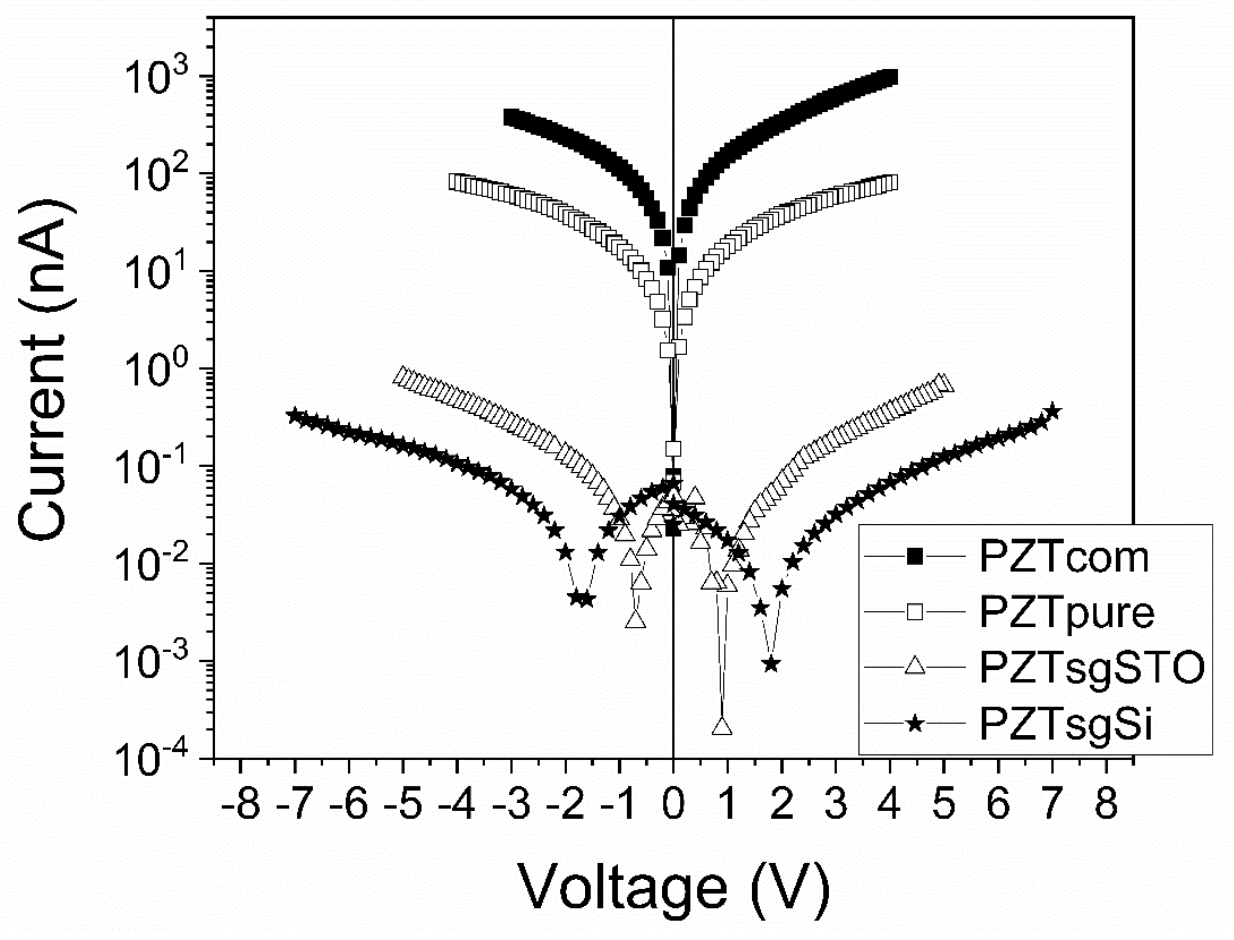 Nanomaterials 11 02124 g008