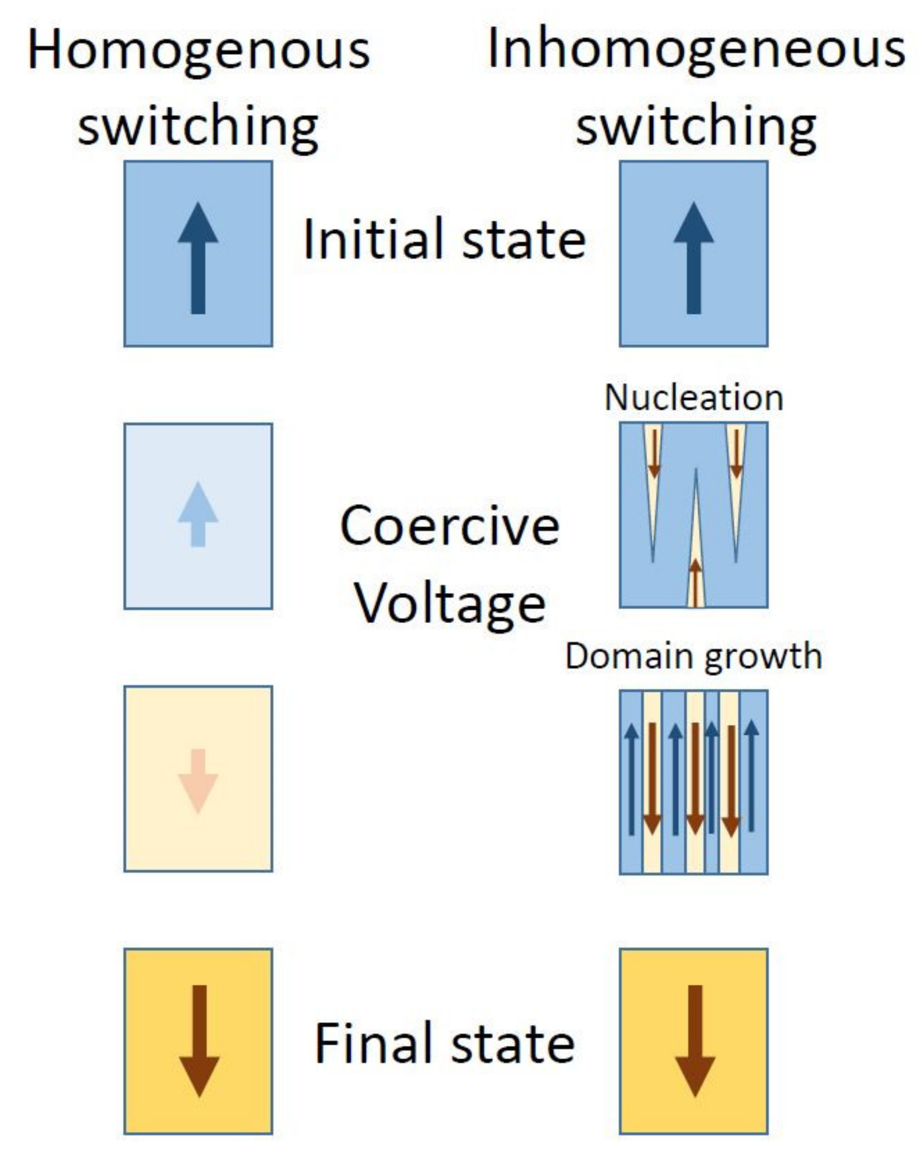 Nanomaterials 11 02124 g009