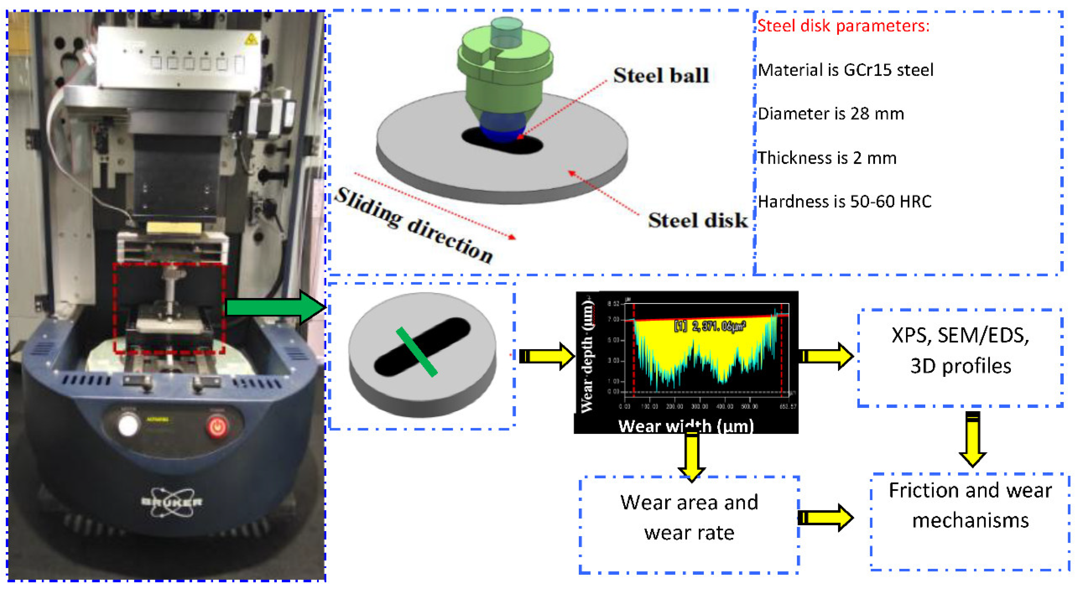 Nanomaterials 11 02126 g001