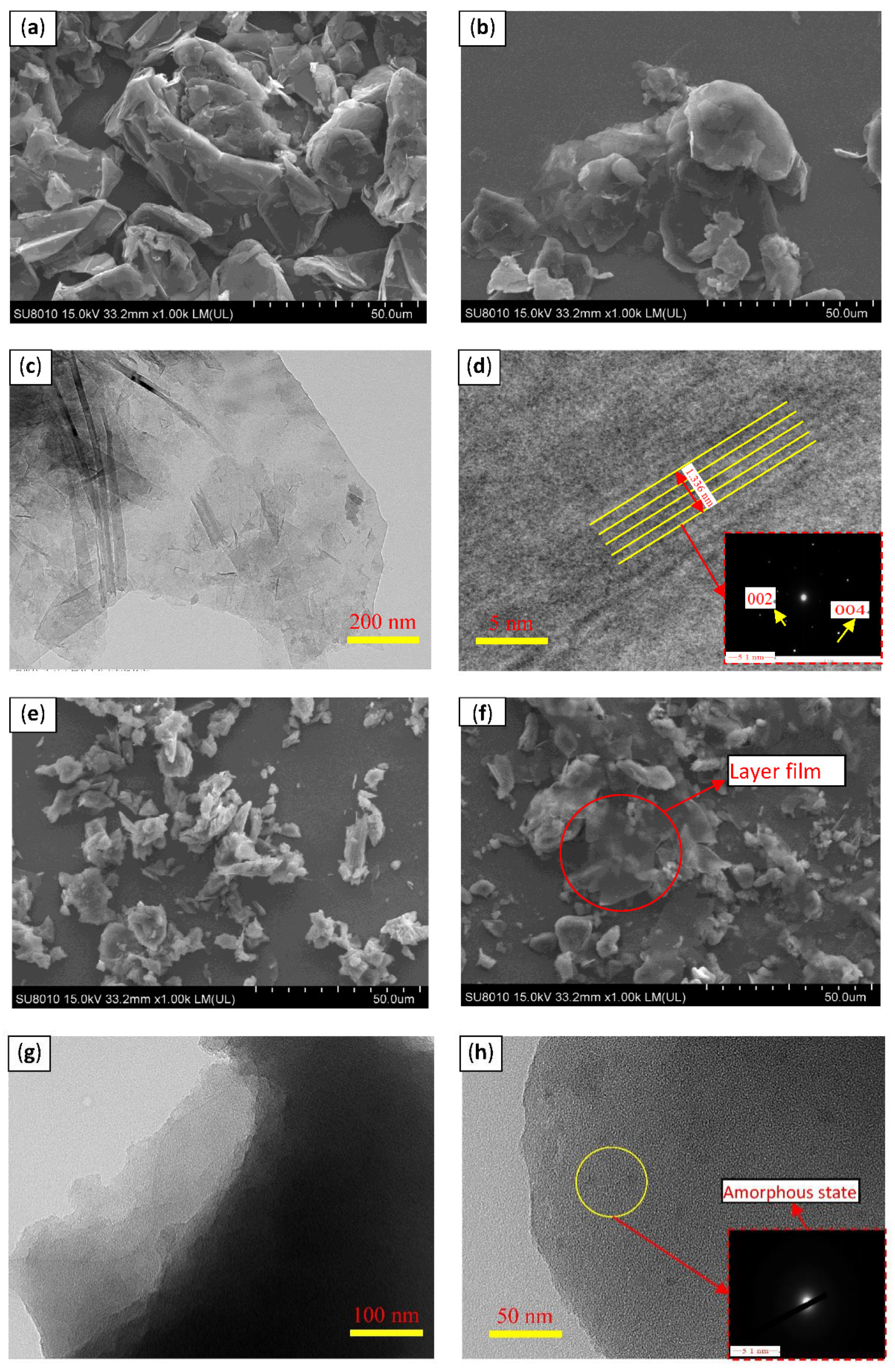 Nanomaterials 11 02126 g002