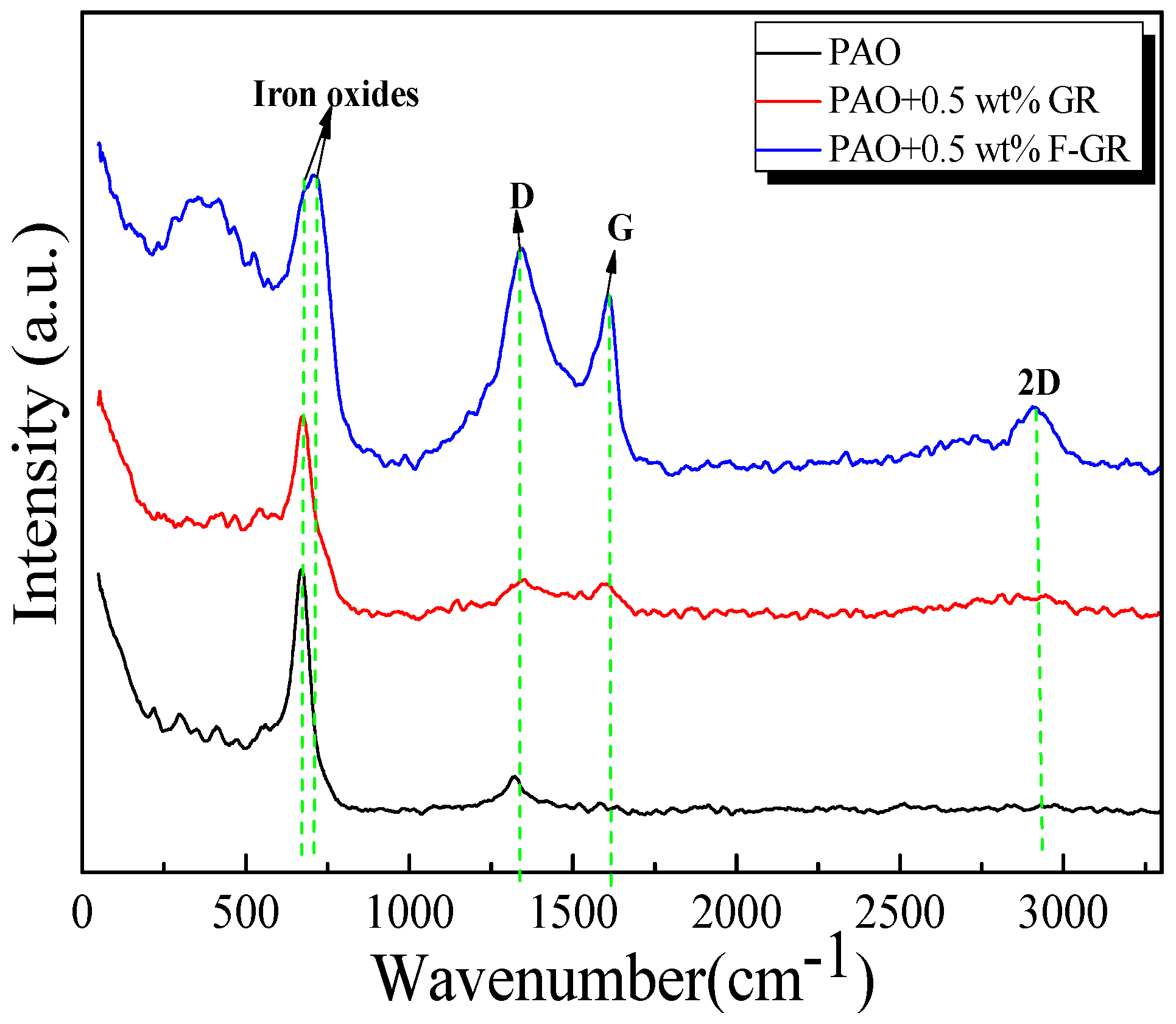 Nanomaterials 11 02126 g009