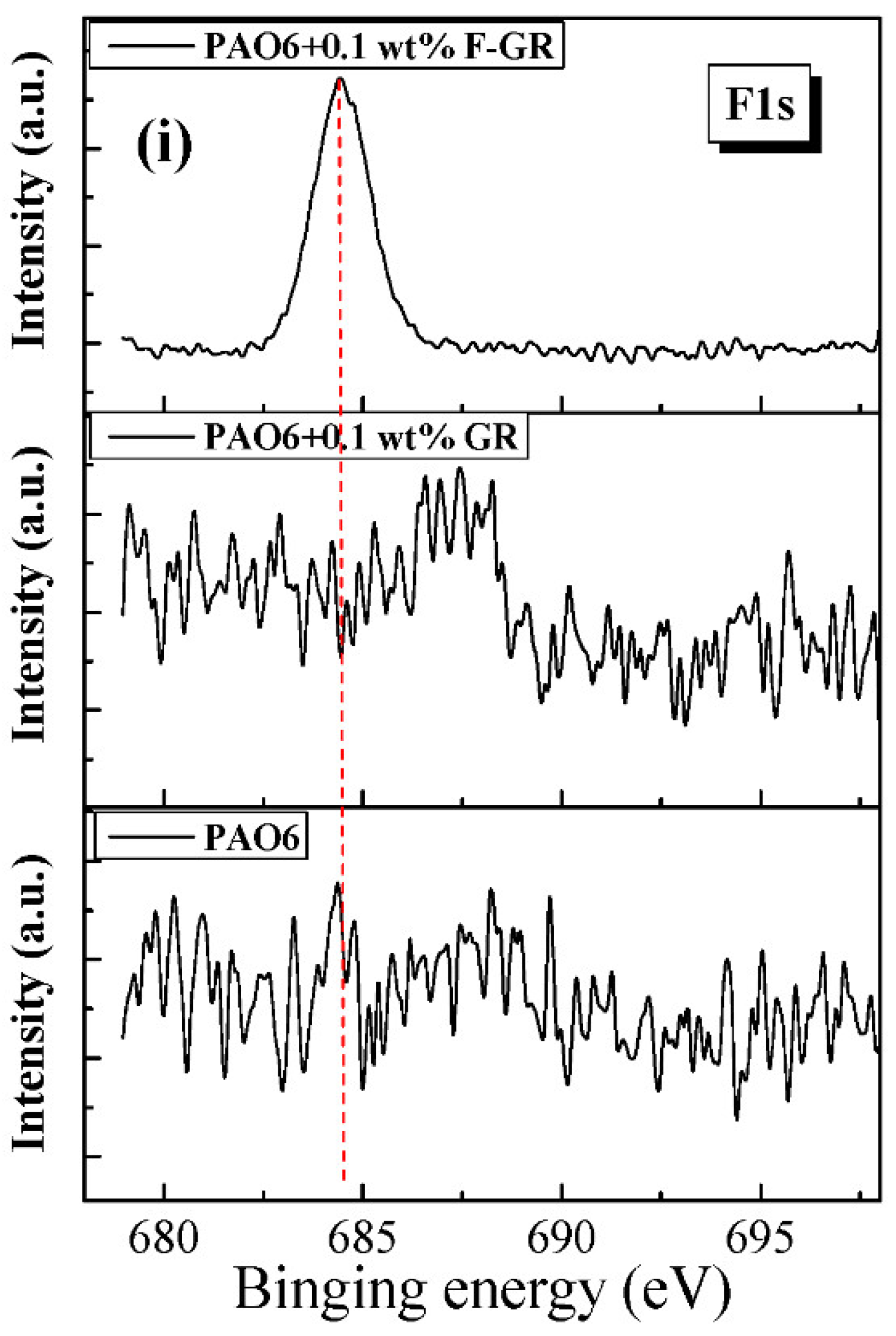 Nanomaterials 11 02126 g010c