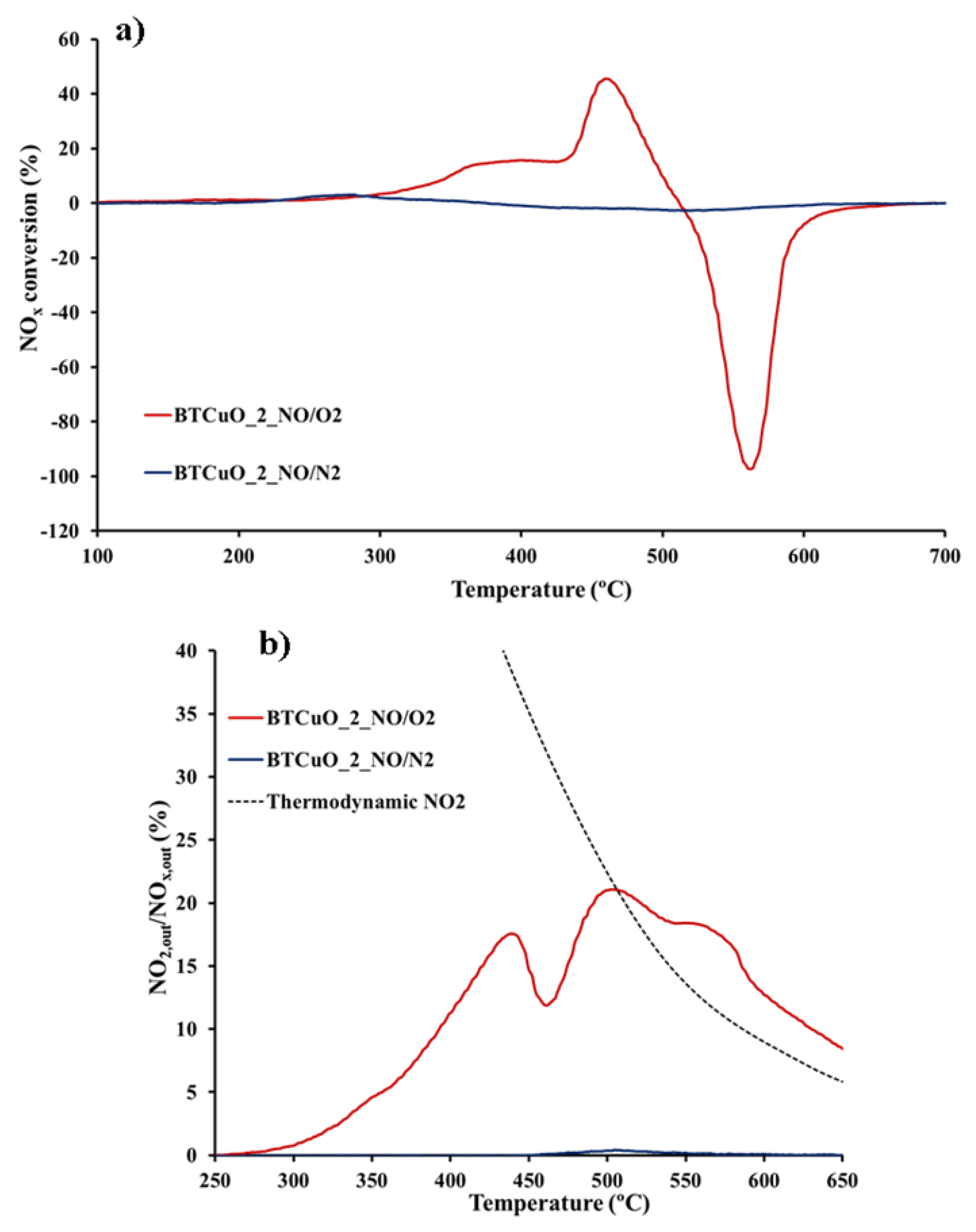 Nanomaterials 11 02133 g001