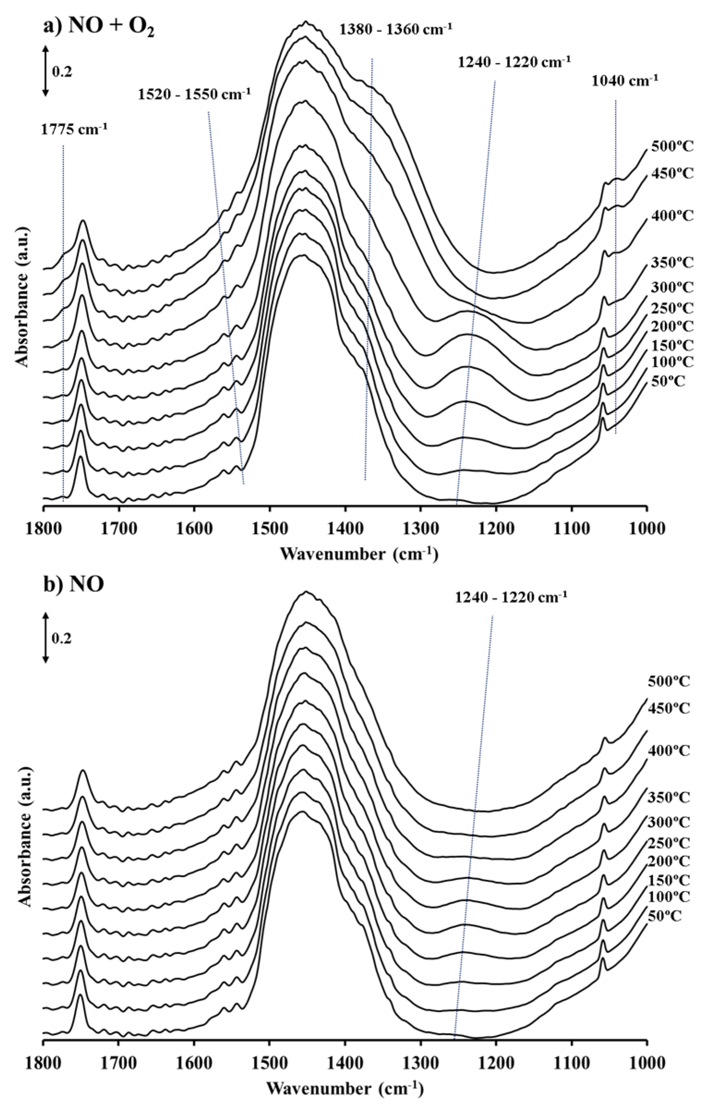 Nanomaterials 11 02133 g002