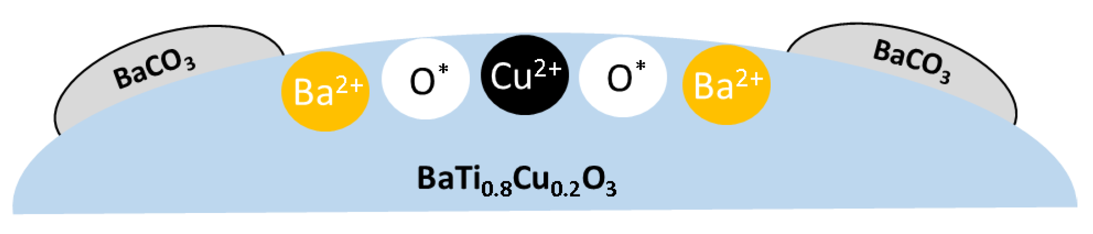 Nanomaterials 11 02133 g007