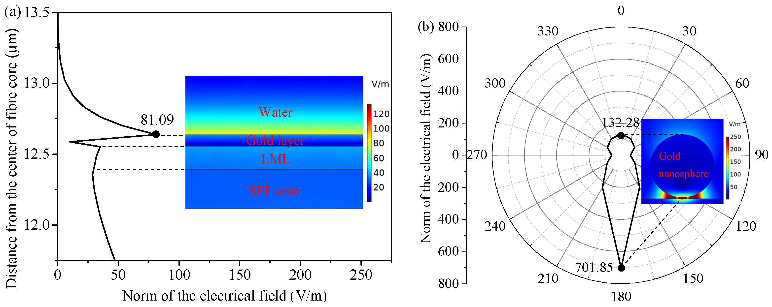 Nanomaterials 11 02137 g002 Nanomaterials 11 02137 g002