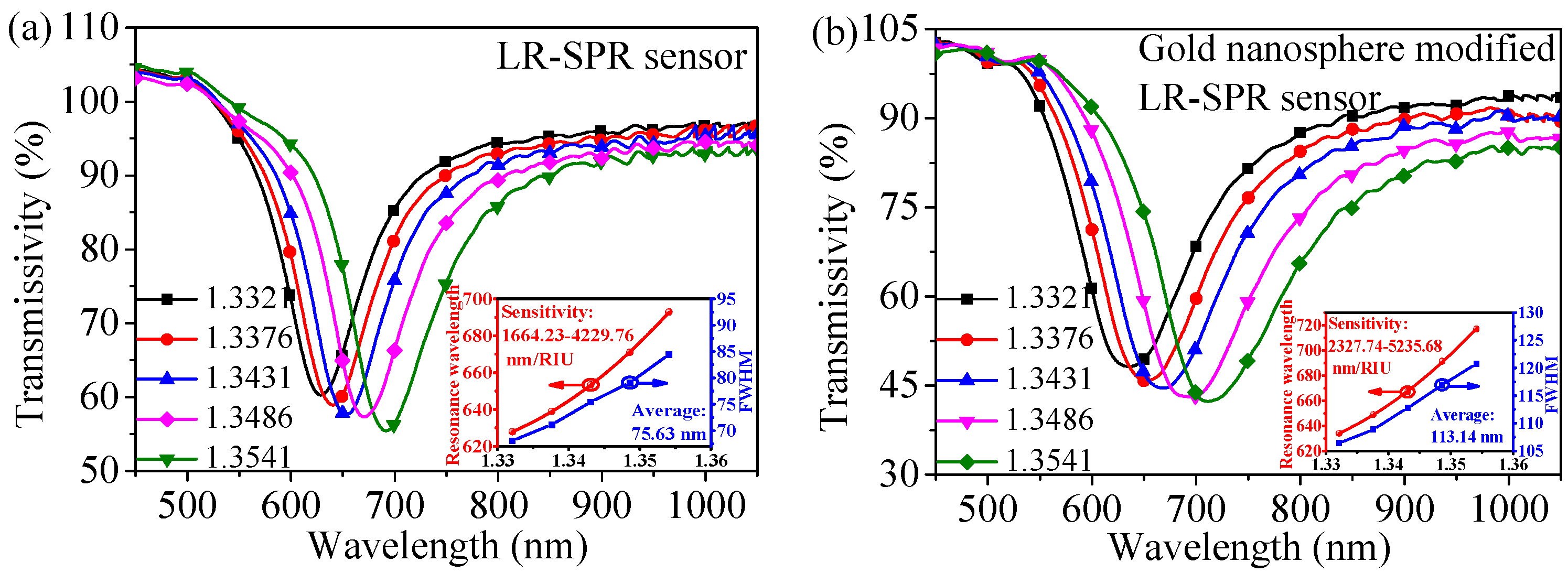 Nanomaterials 11 02137 g006 Nanomaterials 11 02137 g006