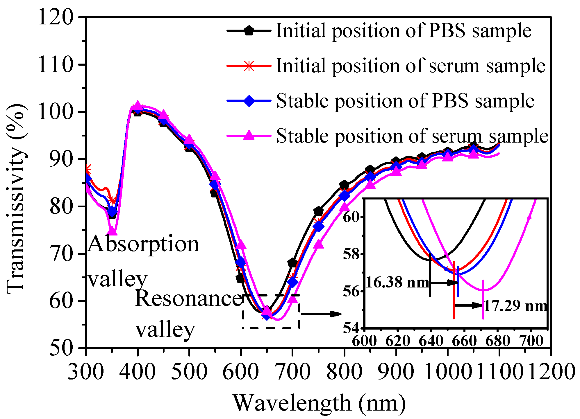 Nanomaterials 11 02137 g009 Nanomaterials 11 02137 g009