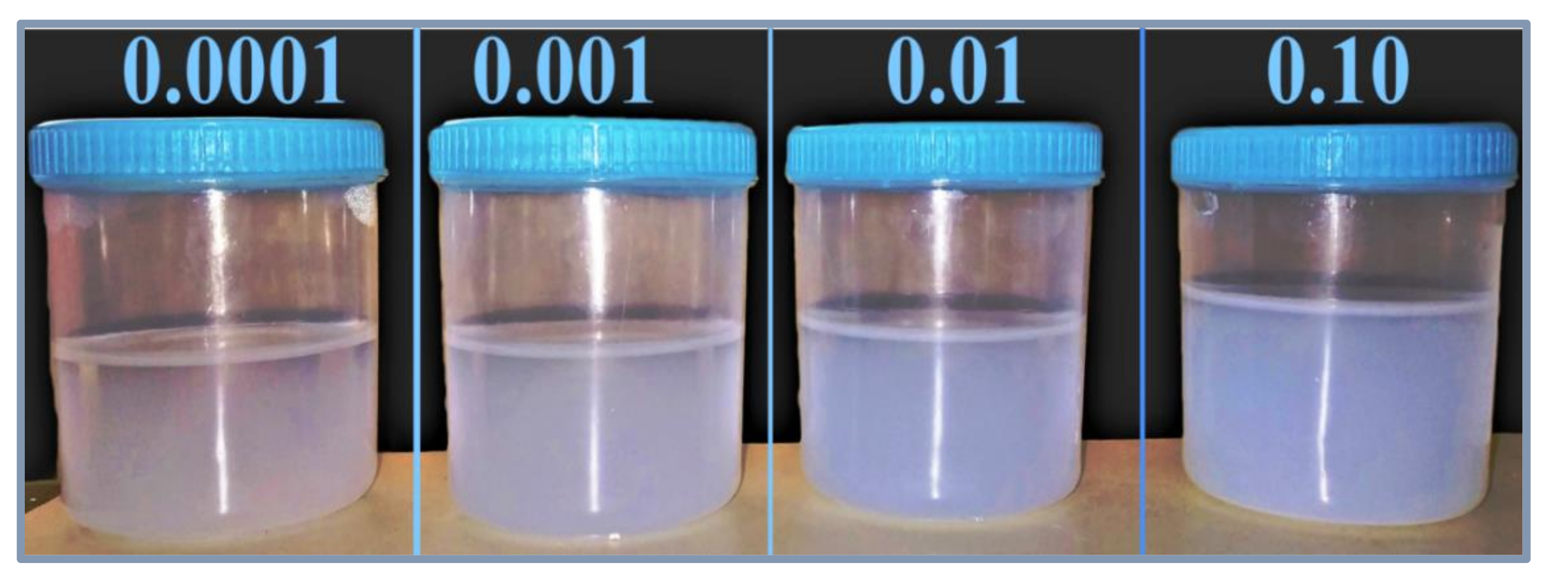 Nanomaterials 11 02138 g006