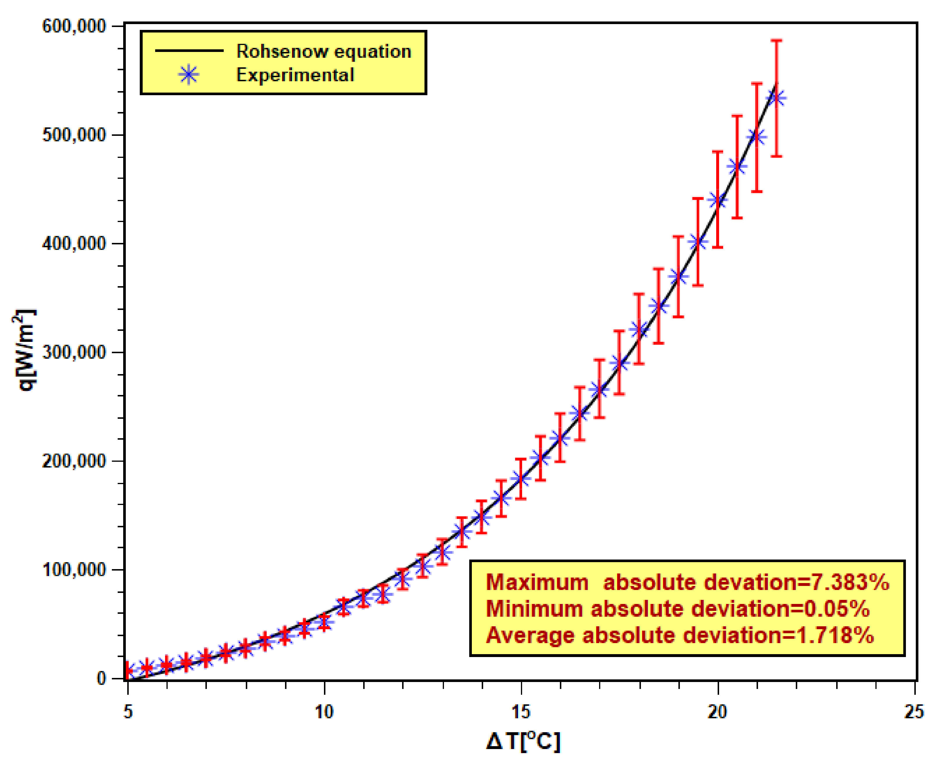 Nanomaterials 11 02138 g009