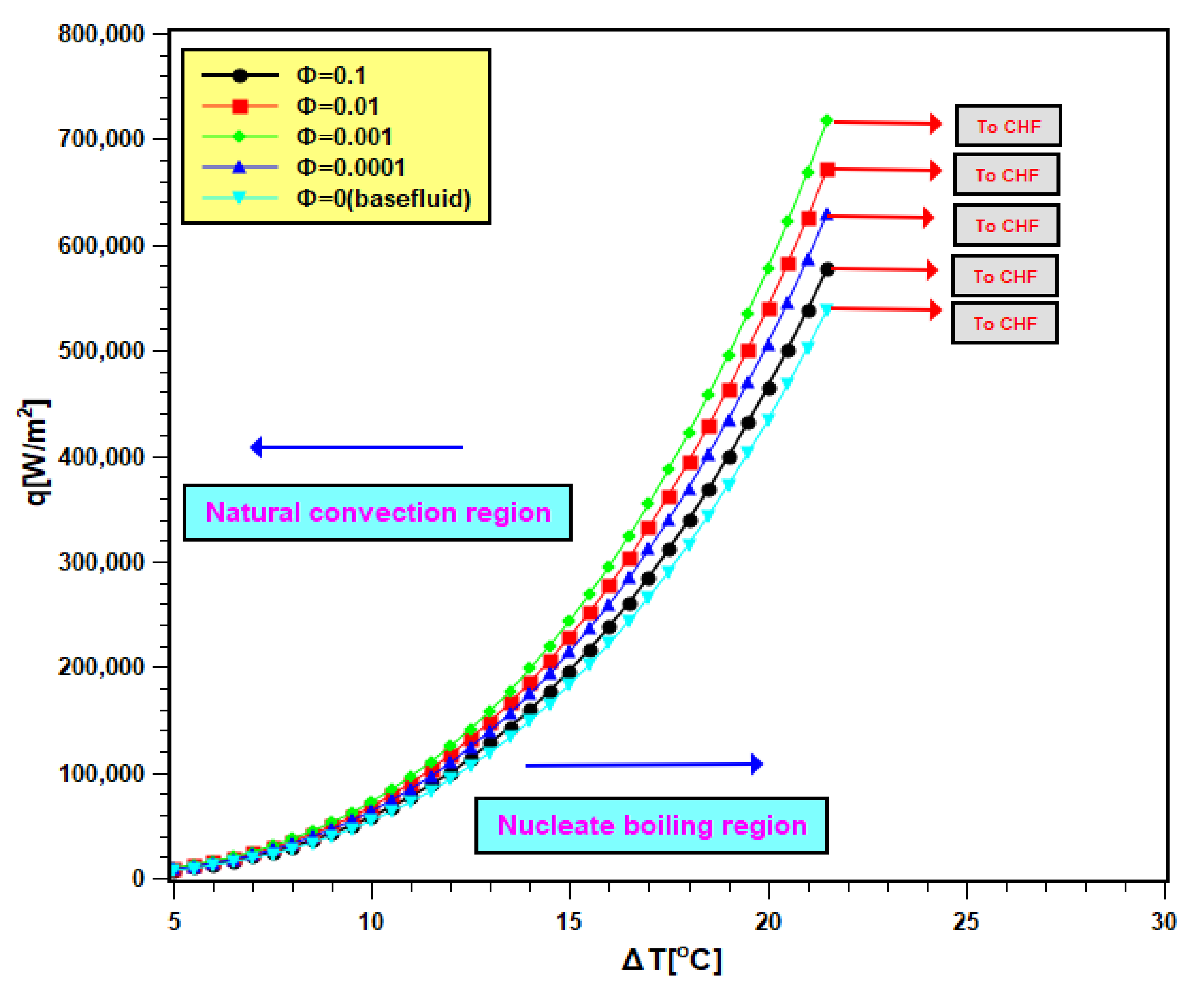 Nanomaterials 11 02138 g010