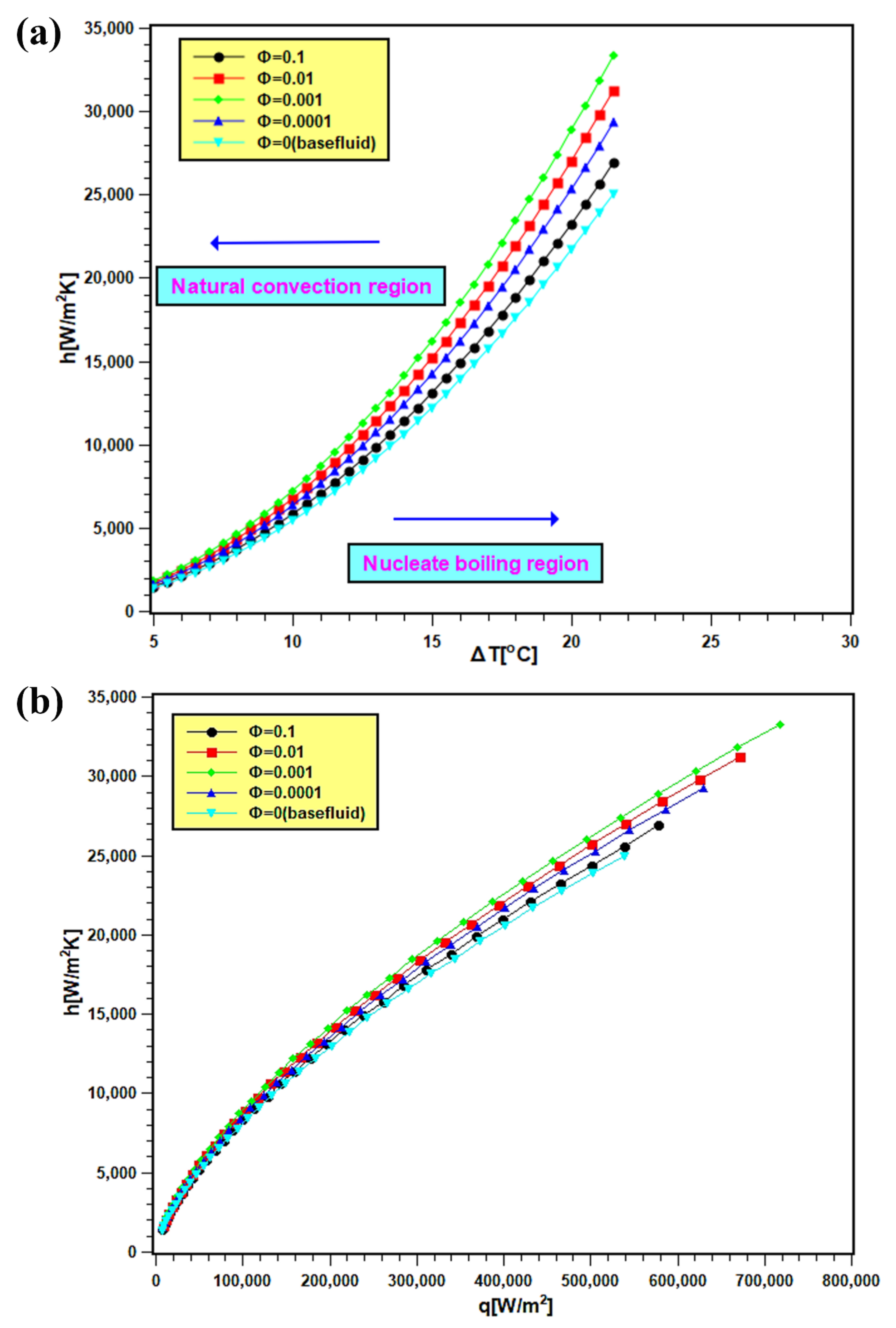 Nanomaterials 11 02138 g011