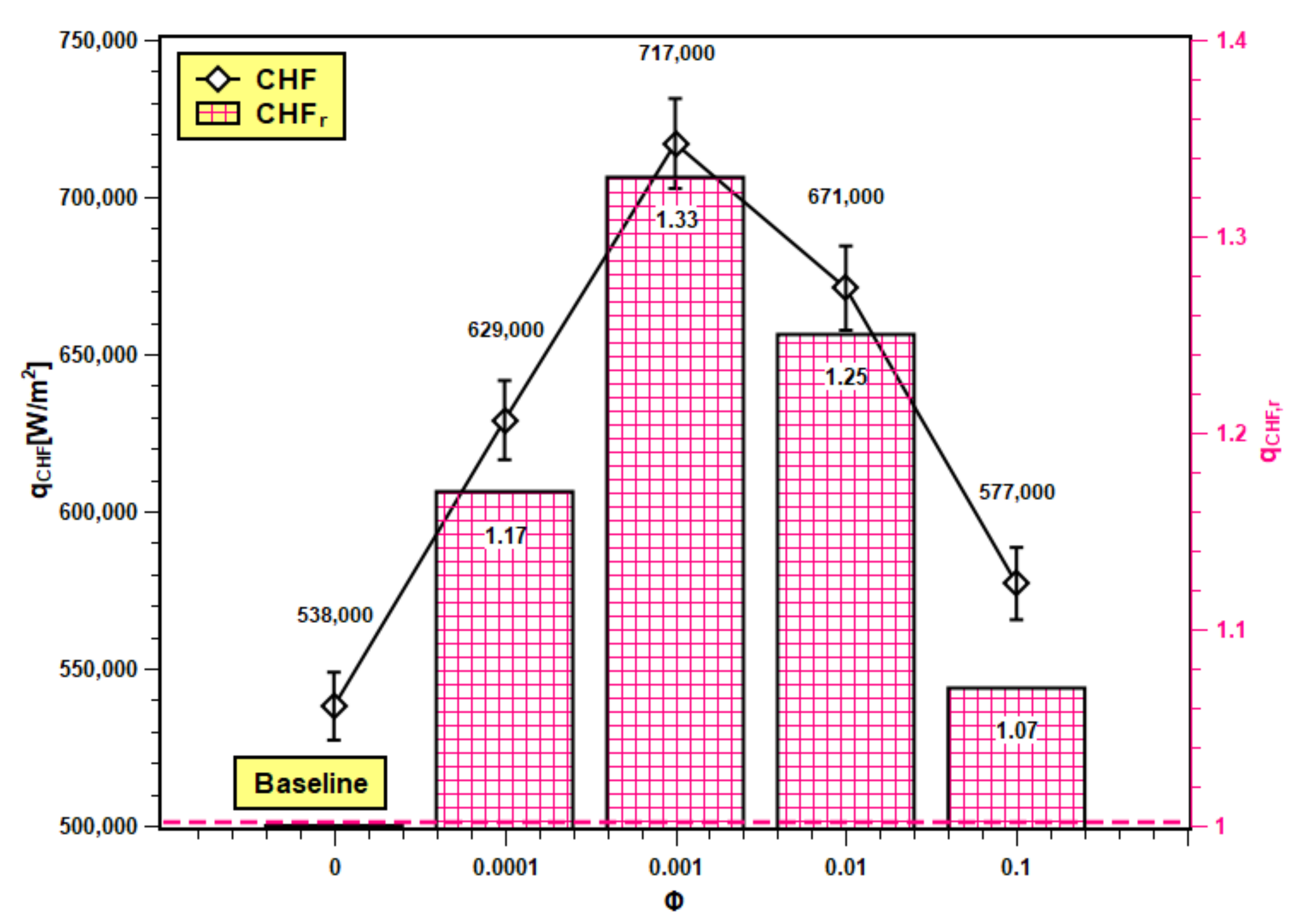 Nanomaterials 11 02138 g013
