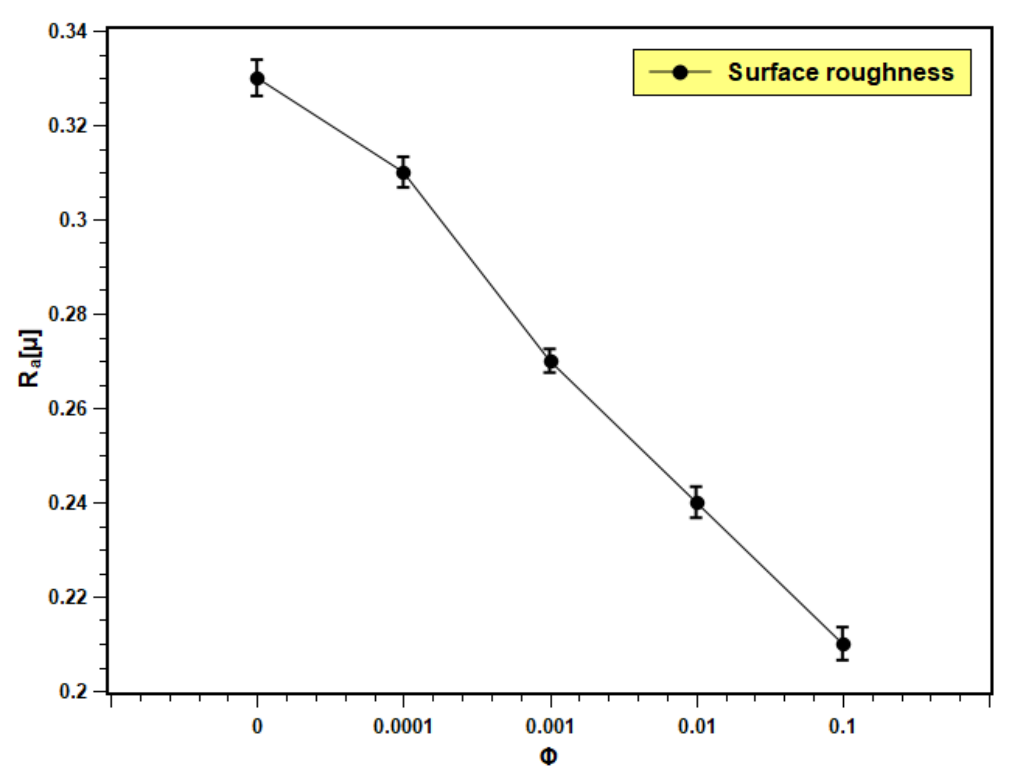 Nanomaterials 11 02138 g015