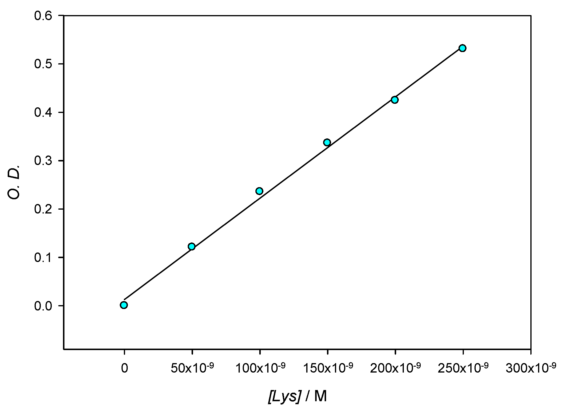 Nanomaterials 11 02139 g003