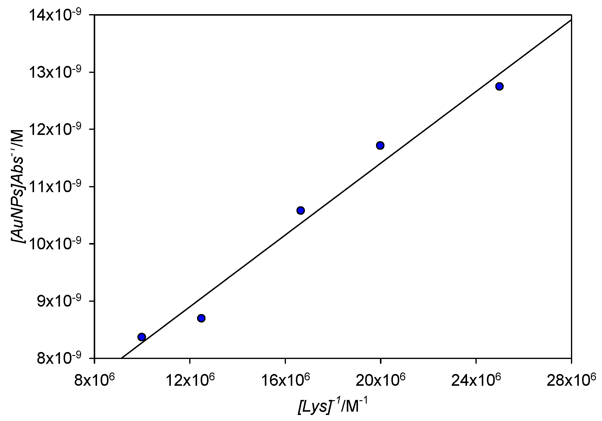 Nanomaterials 11 02139 g012