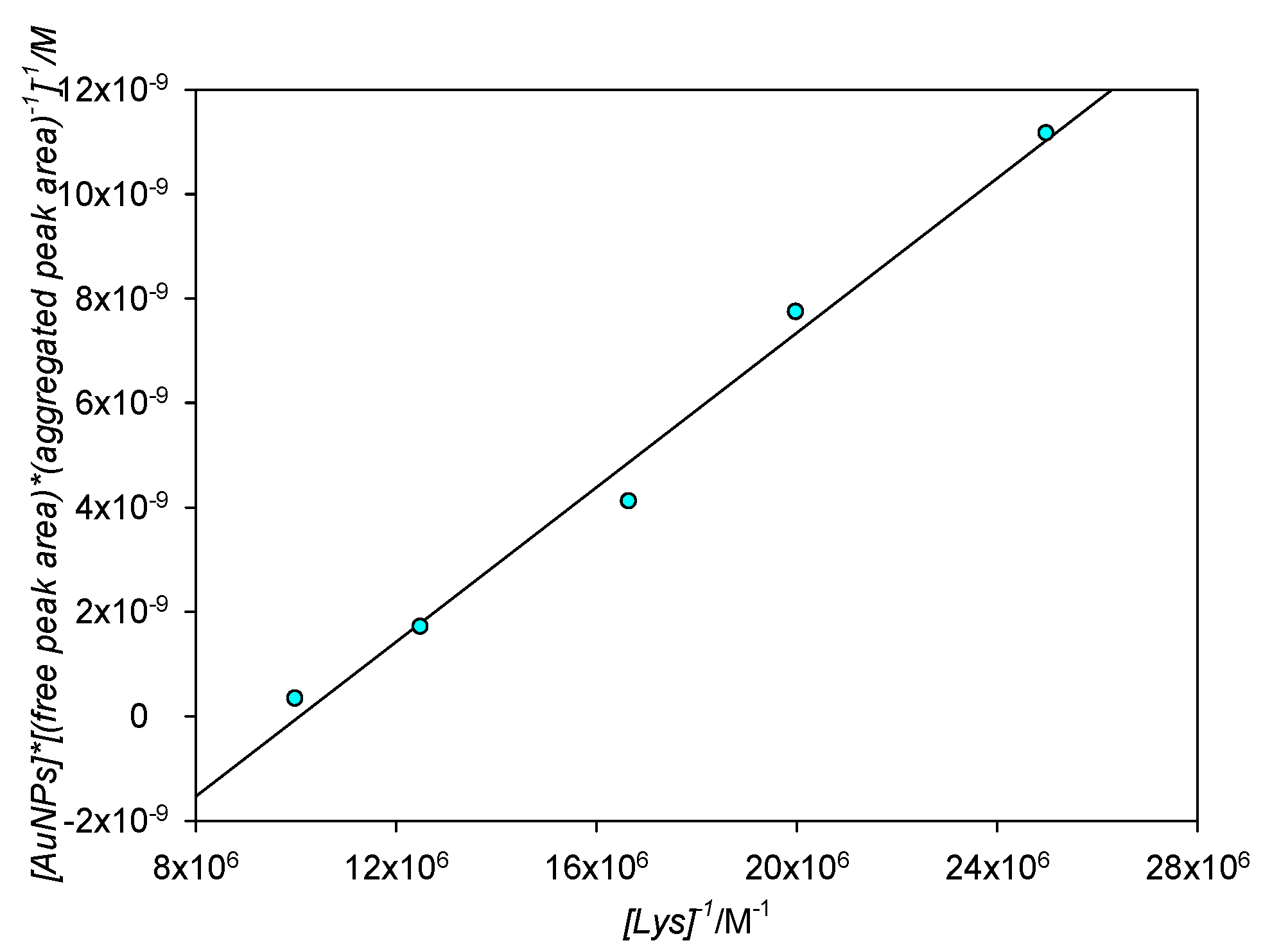 Nanomaterials 11 02139 g013