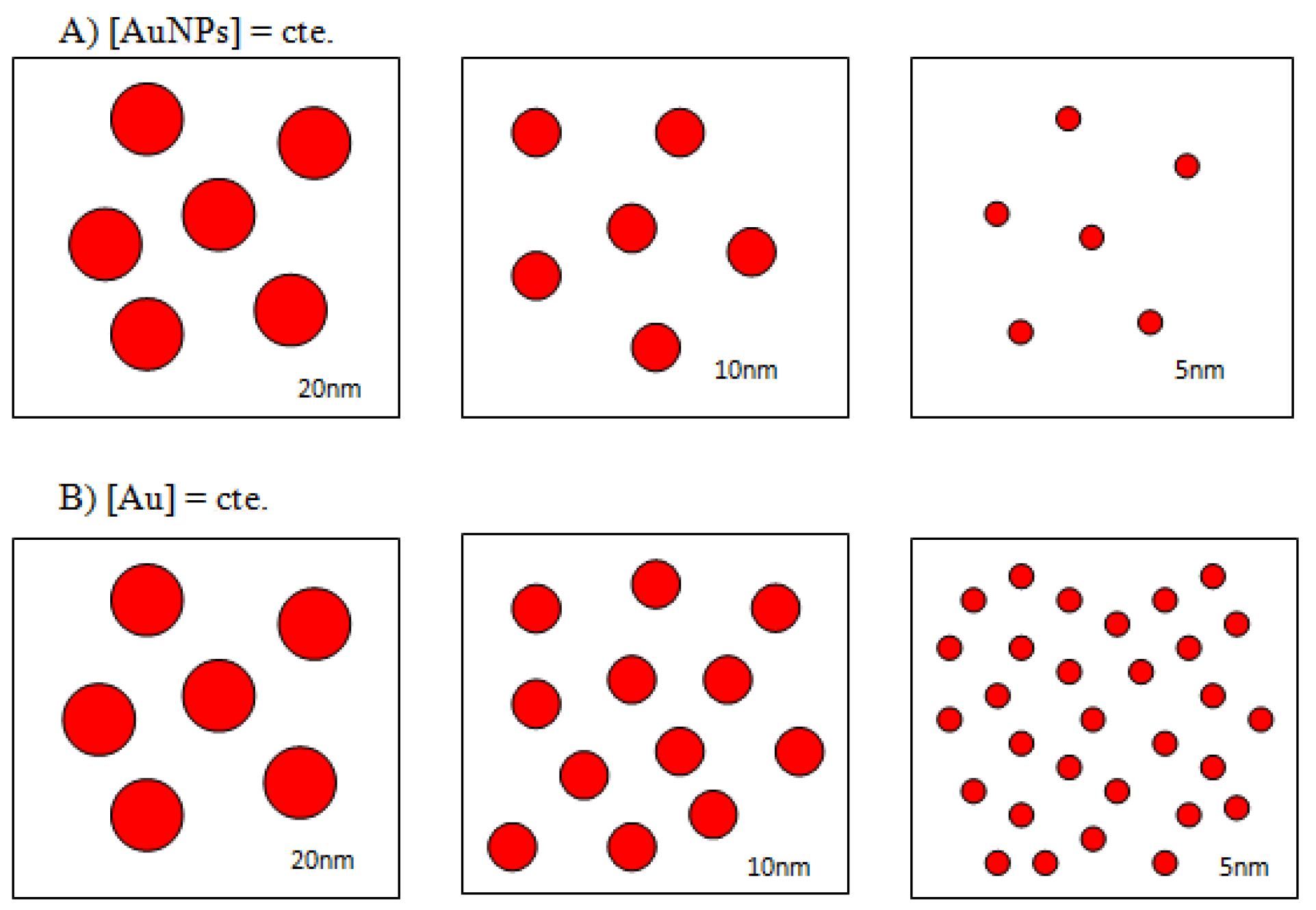 Nanomaterials 11 02139 sch002