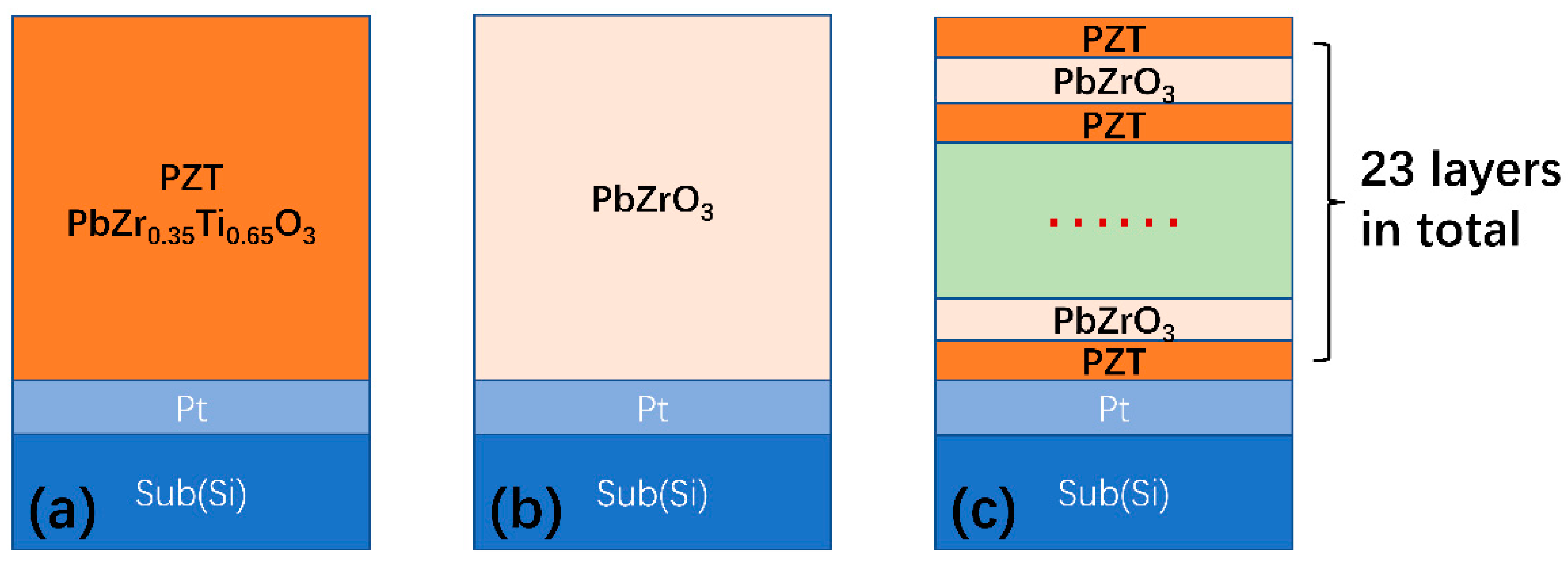 Nanomaterials 11 02141 g001