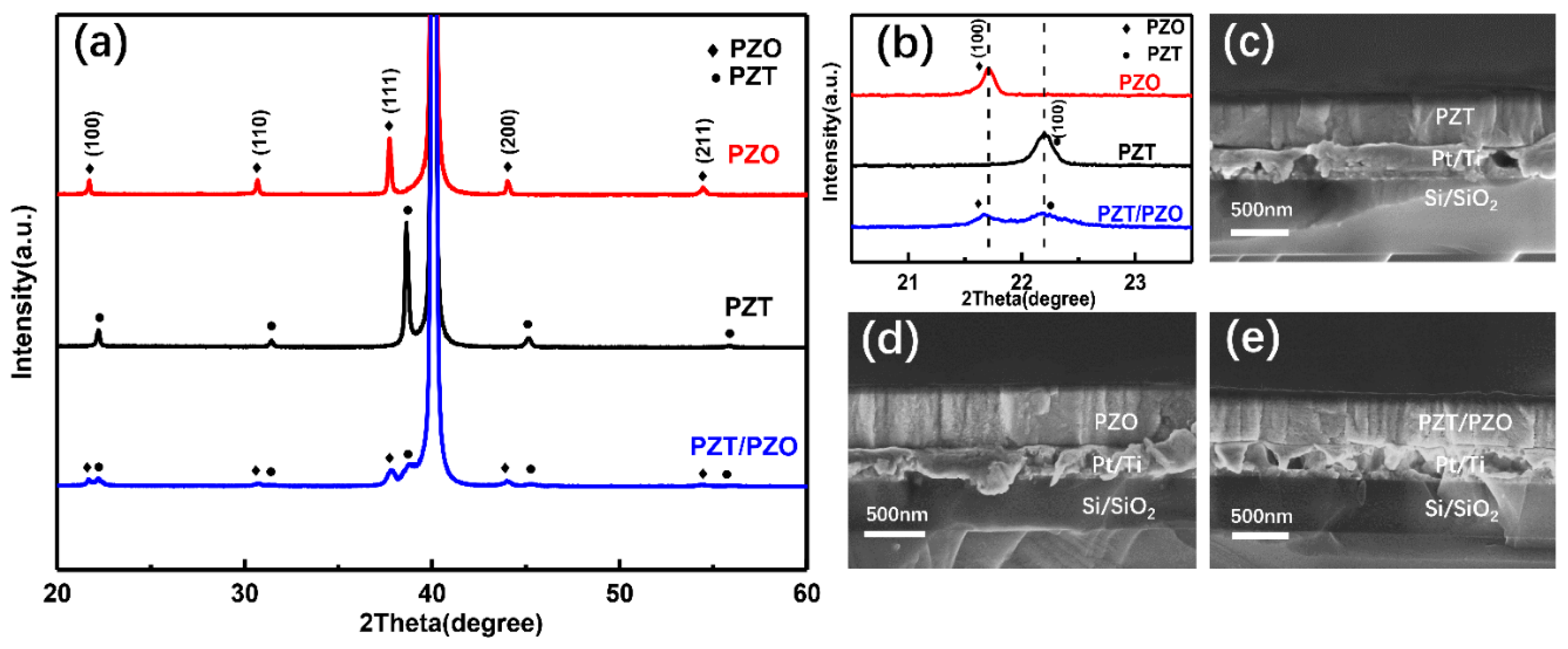 Nanomaterials 11 02141 g002