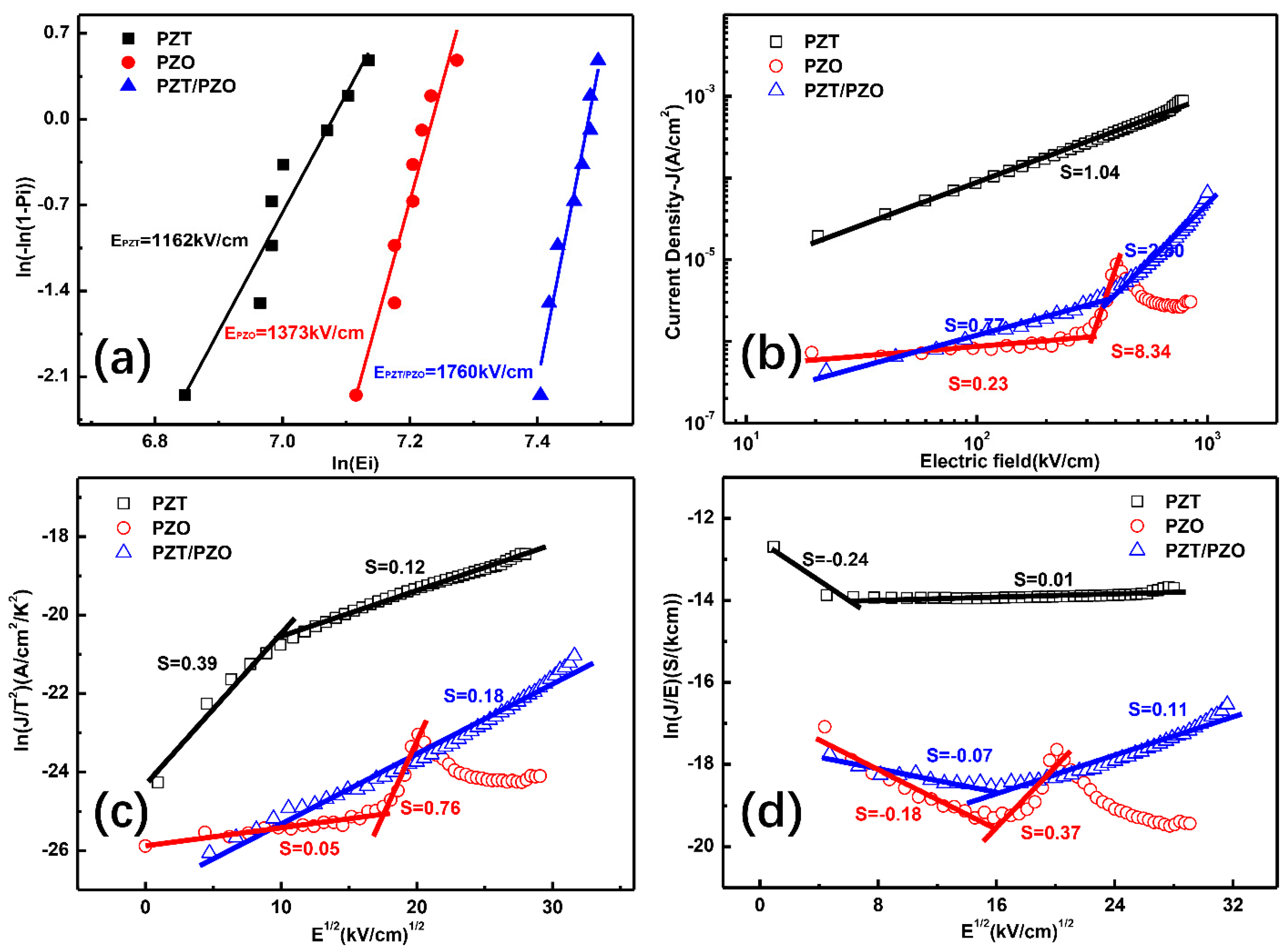 Nanomaterials 11 02141 g004