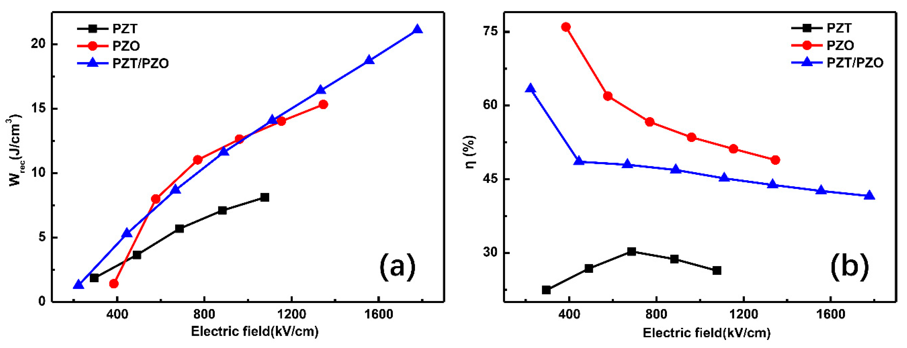 Nanomaterials 11 02141 g005