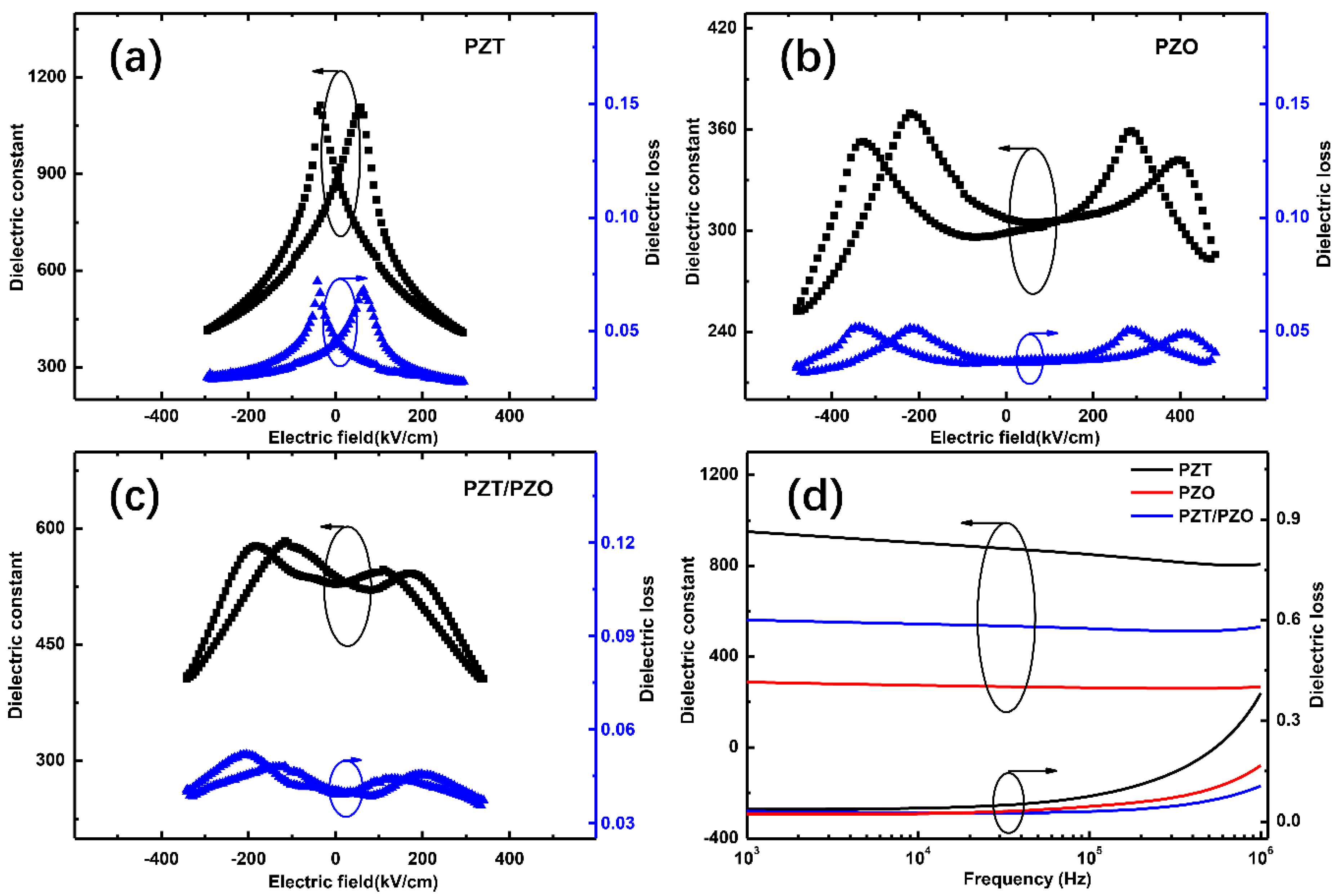 Nanomaterials 11 02141 g006