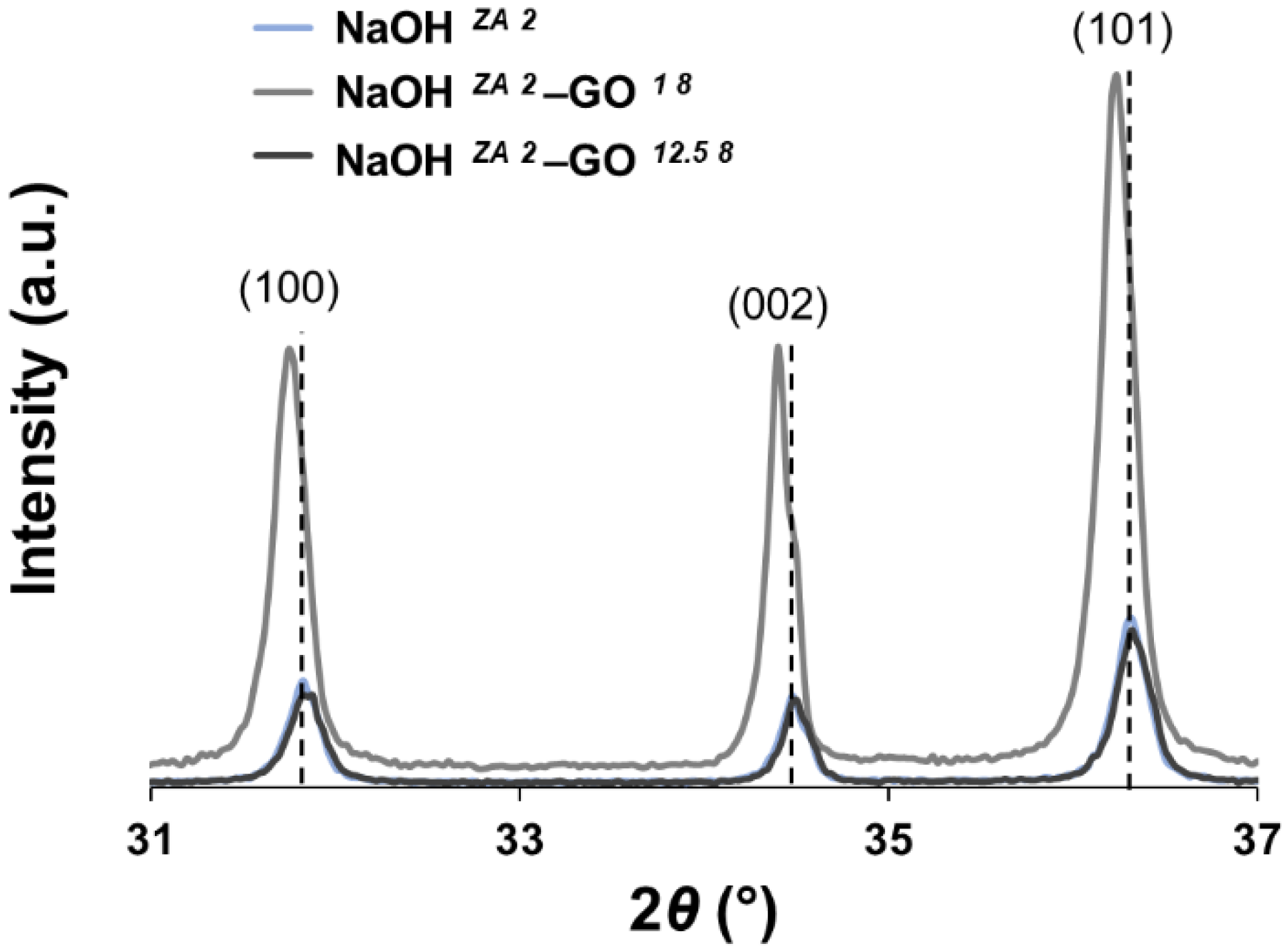 Nanomaterials 11 02149 g003