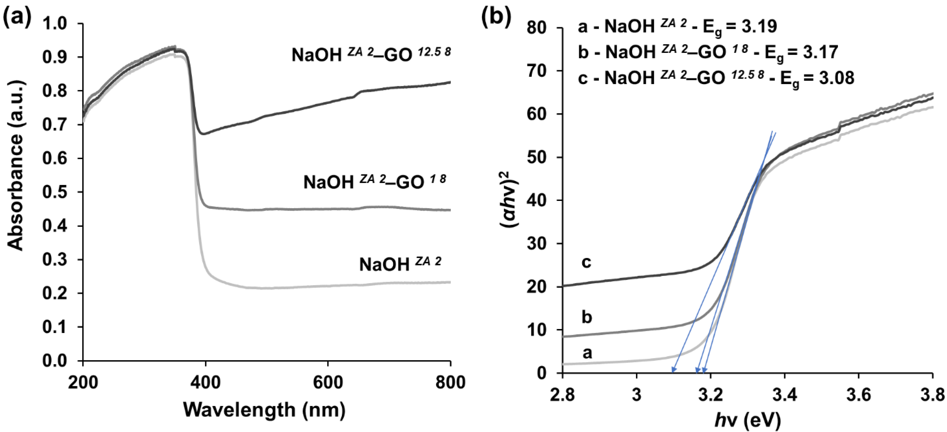 Nanomaterials 11 02149 g006