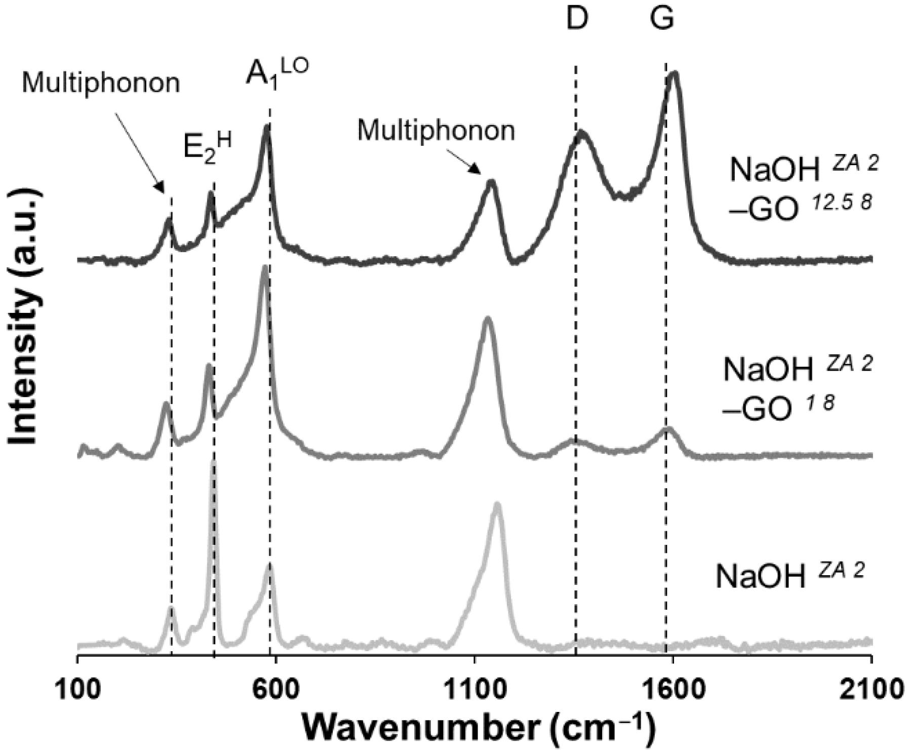 Nanomaterials 11 02149 g007