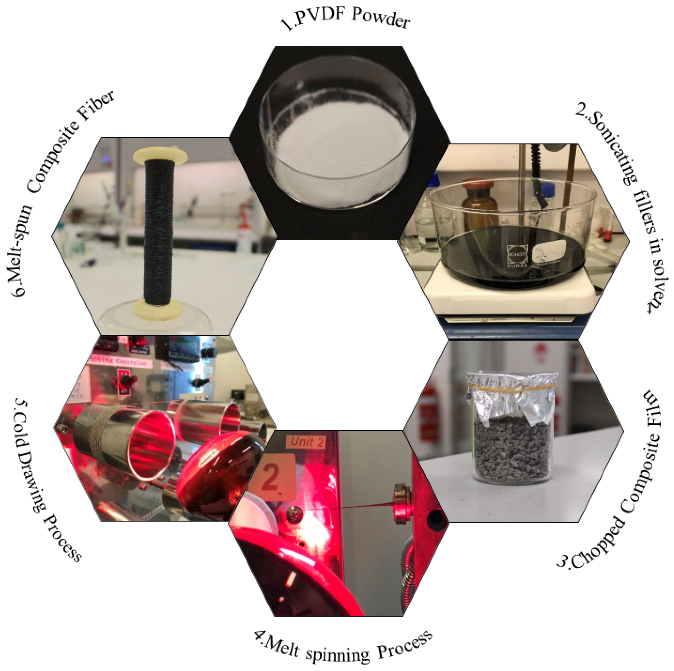 Nanomaterials 11 02153 g001
