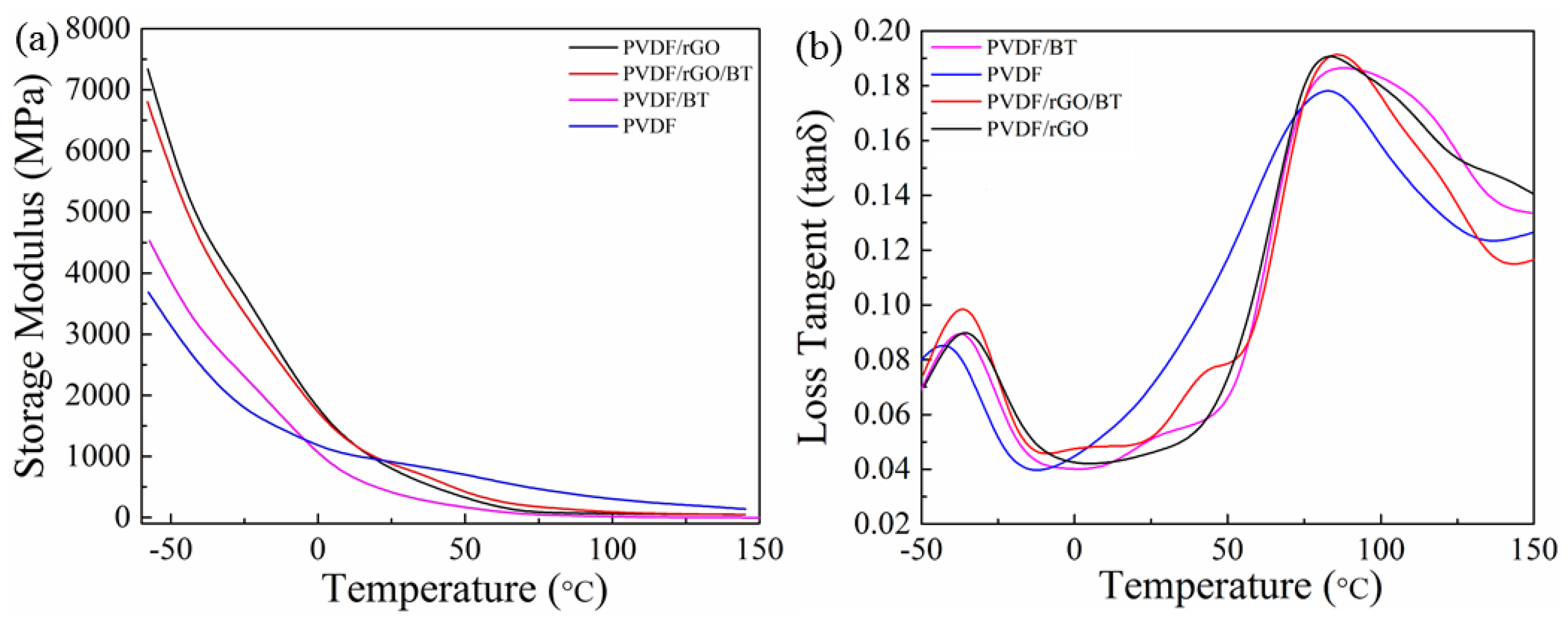 Nanomaterials 11 02153 g006