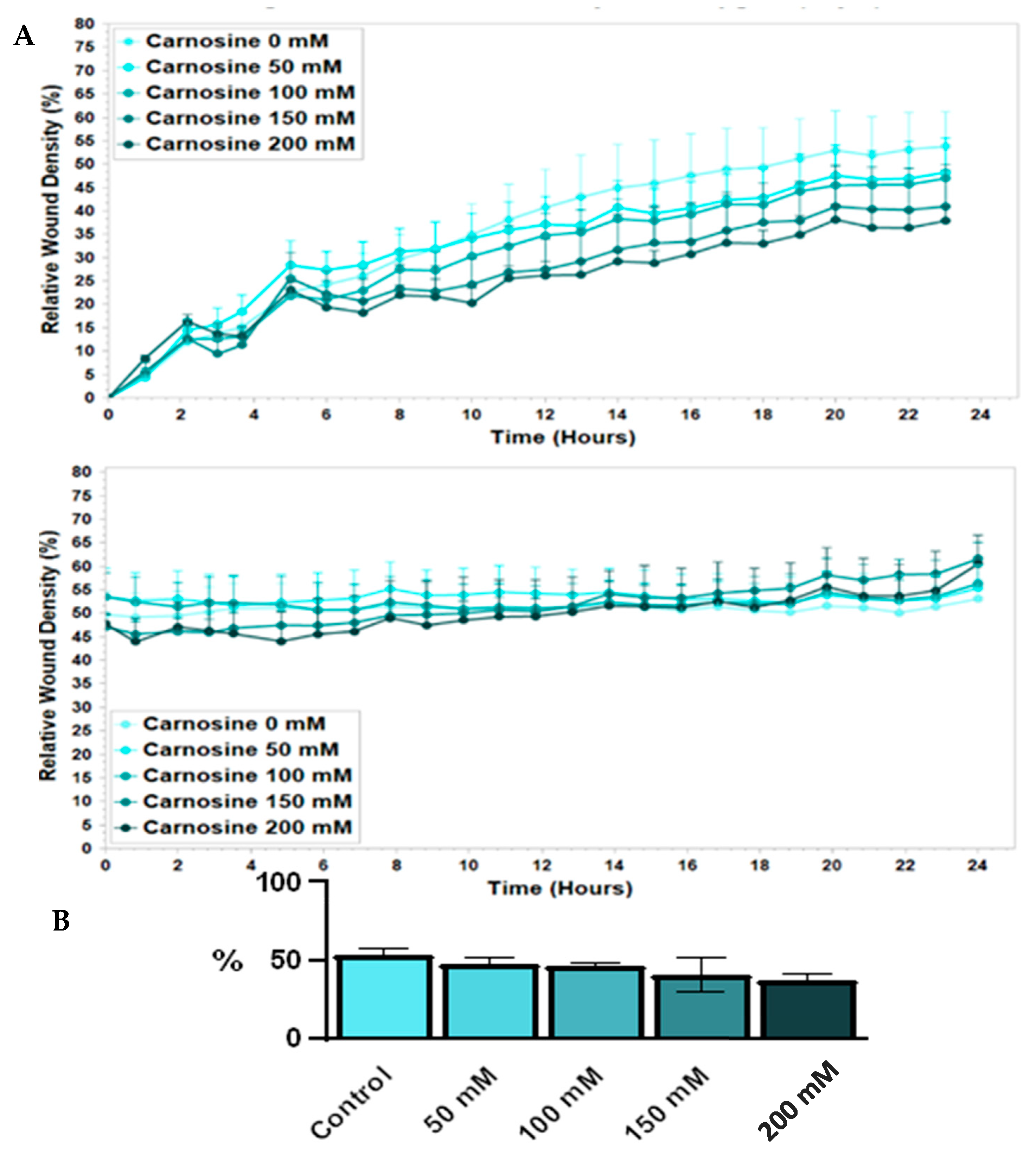 Nanomaterials 11 02157 g009