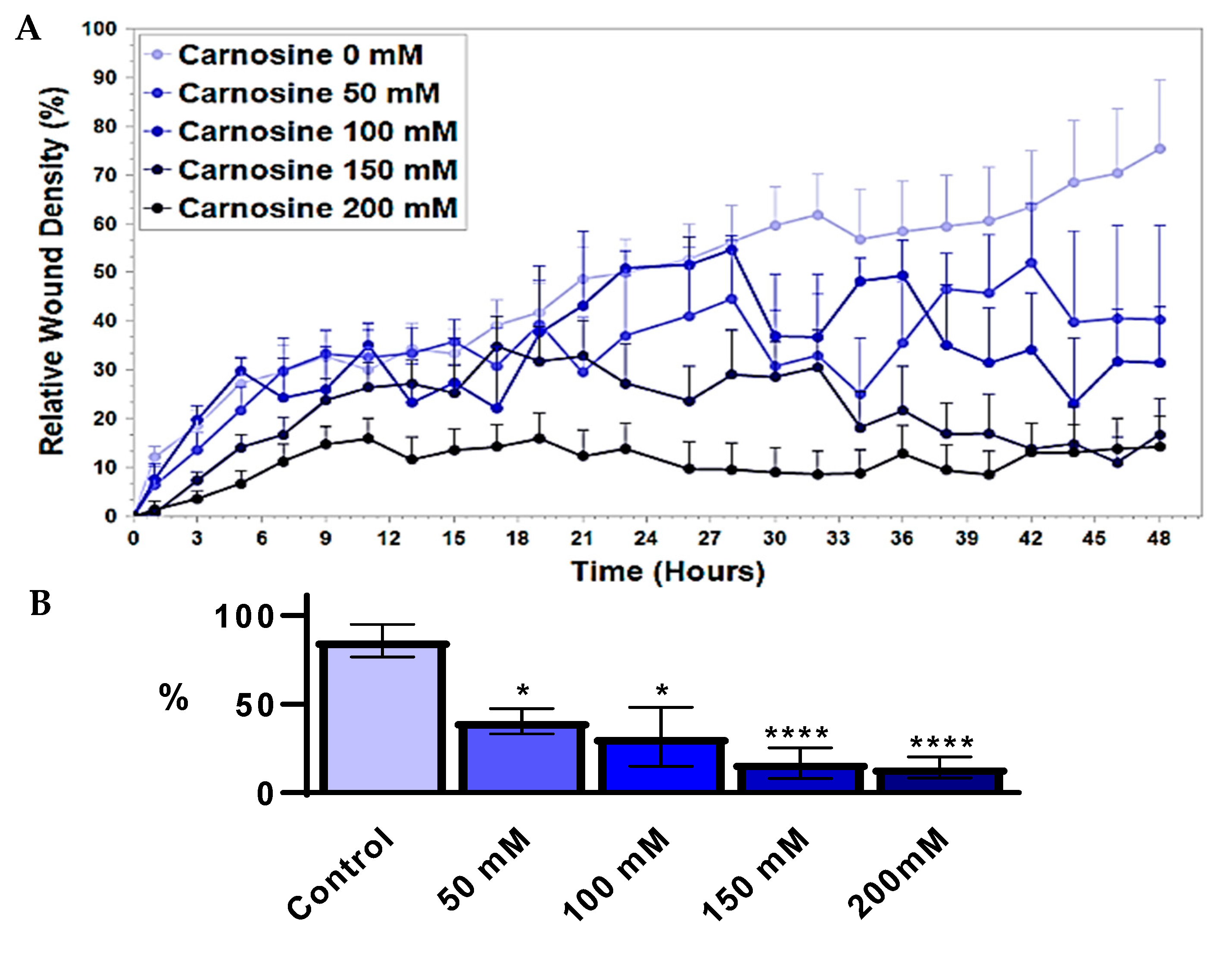 Nanomaterials 11 02157 g011