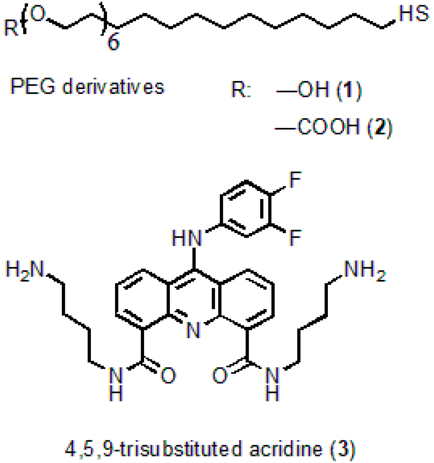 Nanomaterials 11 02160 g001 Nanomaterials 11 02160 g001