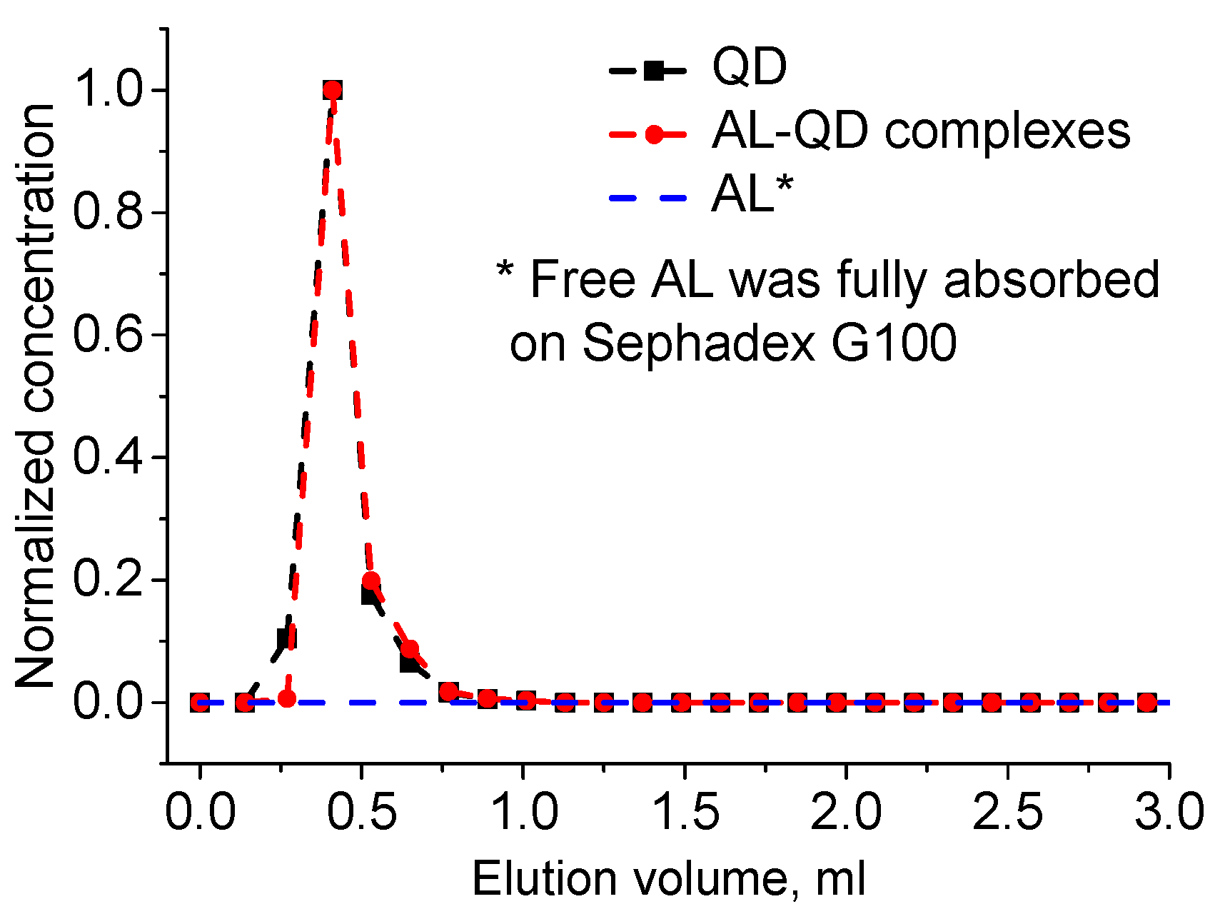 Nanomaterials 11 02160 g003 Nanomaterials 11 02160 g003