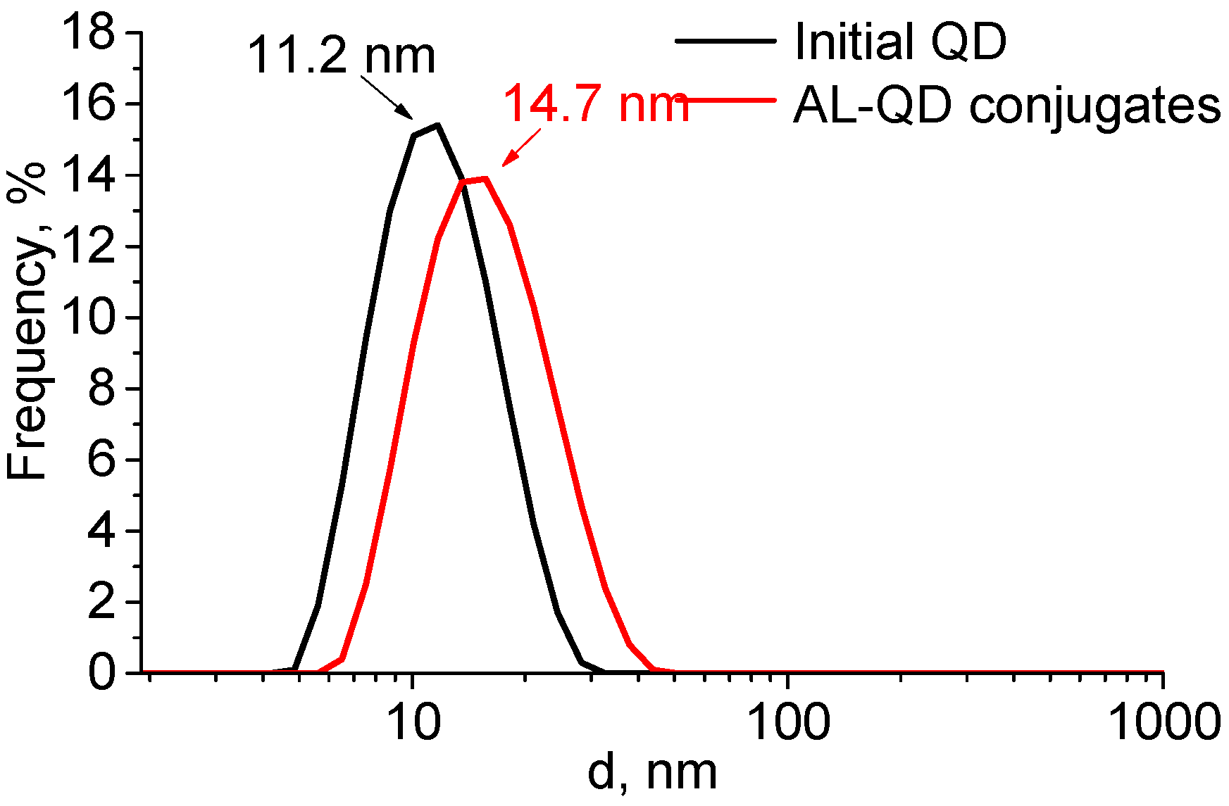 Nanomaterials 11 02160 g004 Nanomaterials 11 02160 g004
