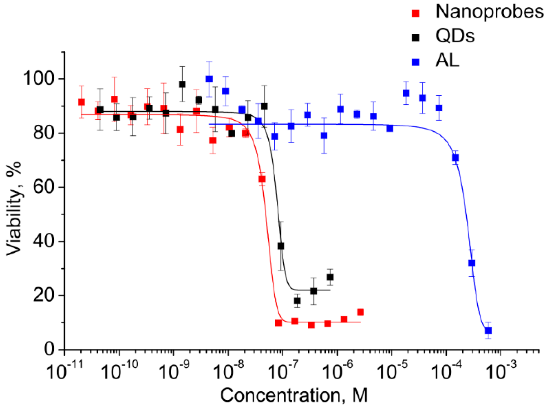 Nanomaterials 11 02160 g005 Nanomaterials 11 02160 g005