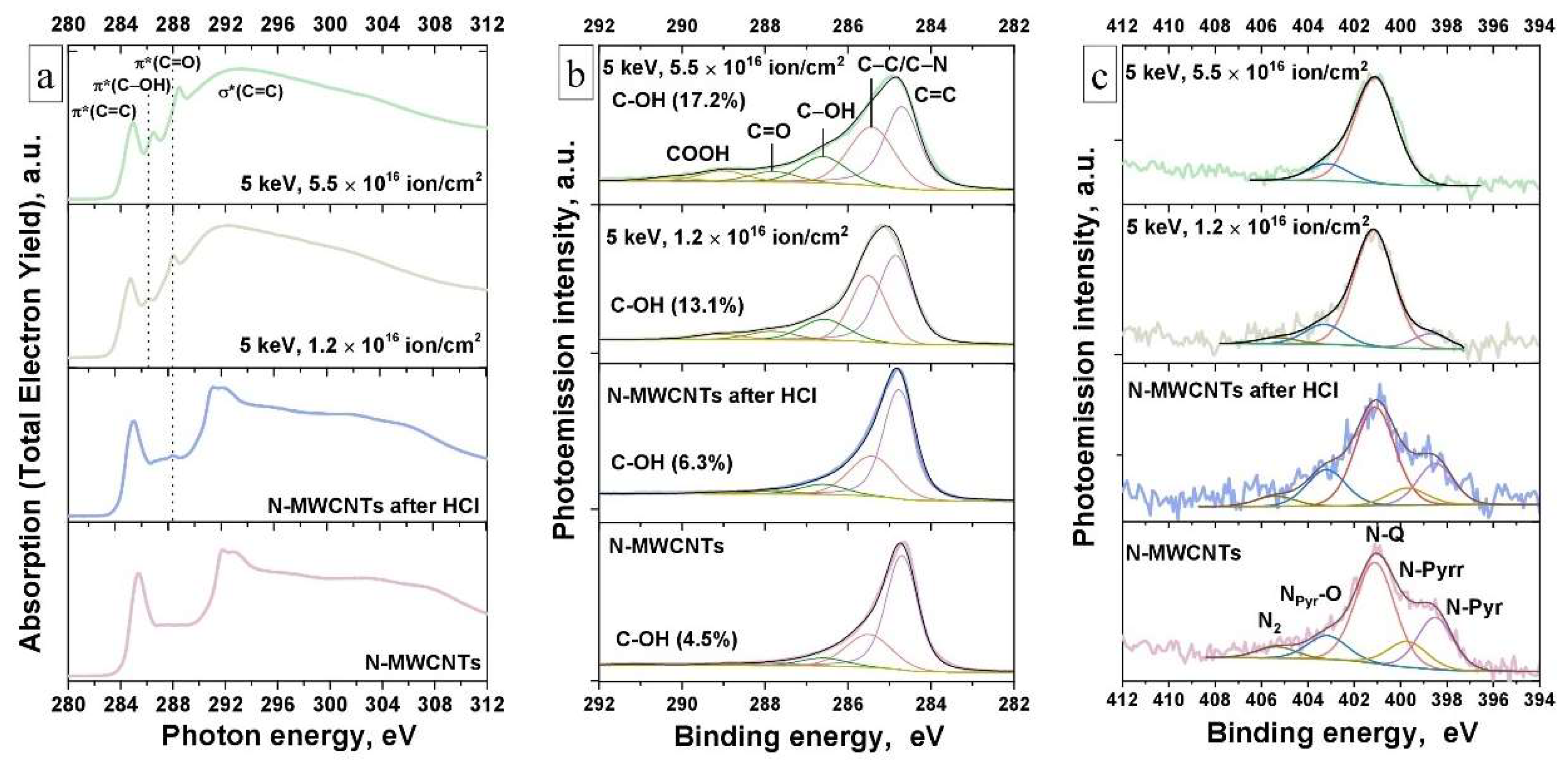 Nanomaterials 11 02163 g002