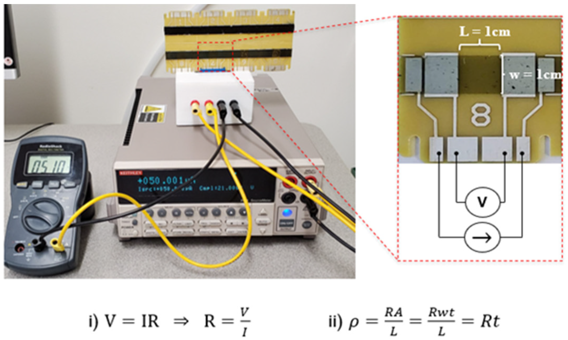 Nanomaterials 11 02168 g002